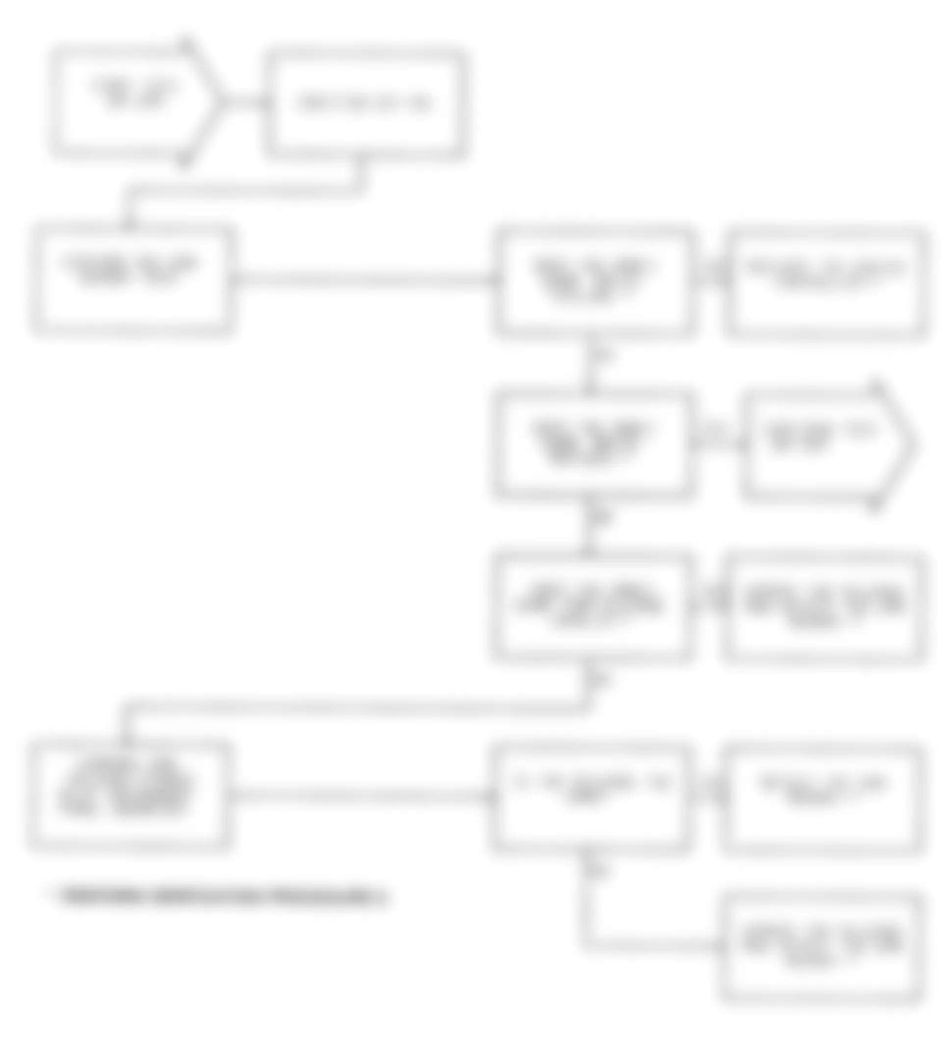 Dodge Ram Van B350 1991 - Component Locations -  Test DR-30A (1 of 2) Controller Failure EMR Mileage Not Stored & Controller Failure EEPROM Write Denied