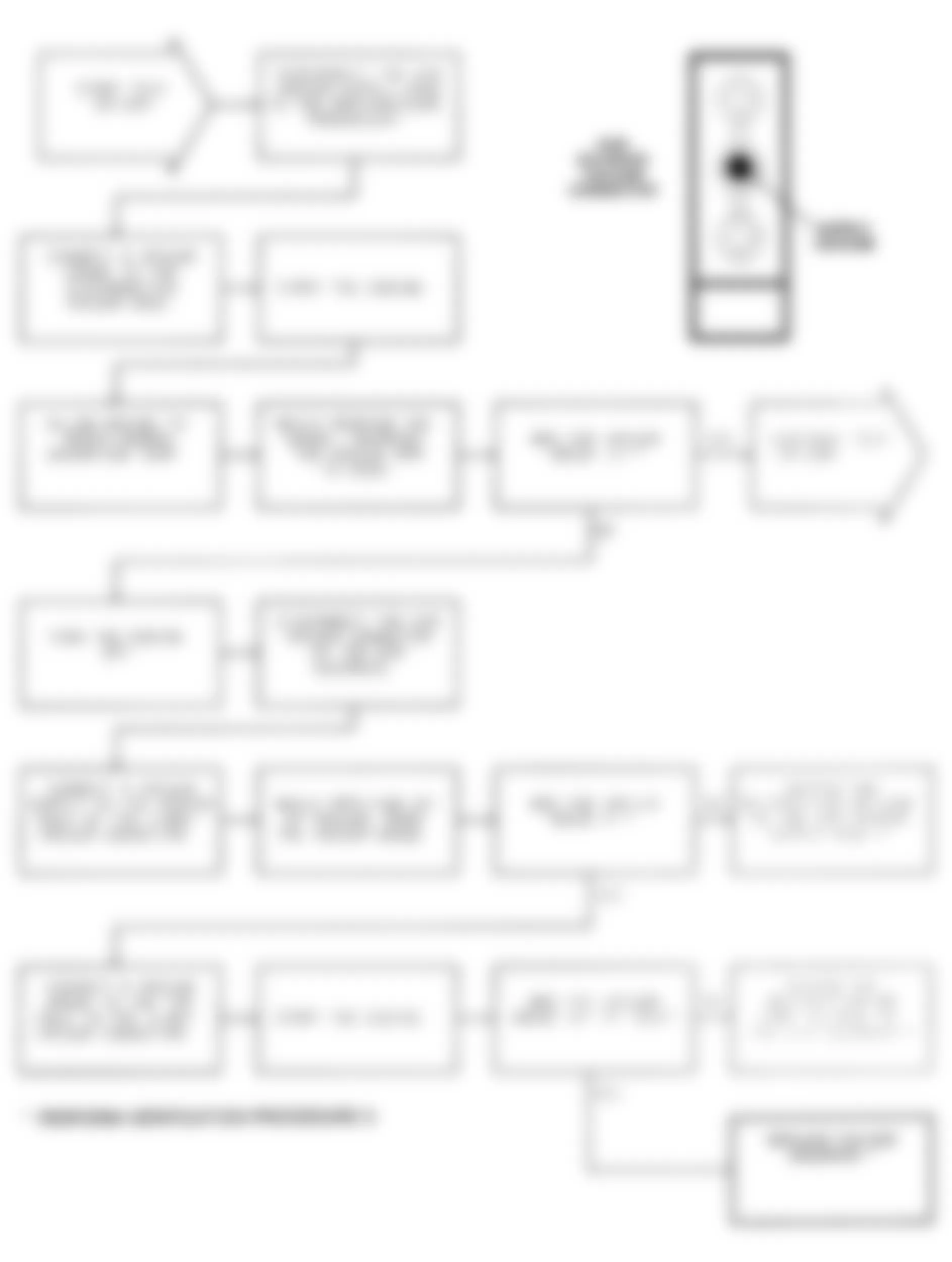 Dodge Ram Wagon B150 1991 - Component Locations -  Test DR-20A (1 of 4) EGR System Failure