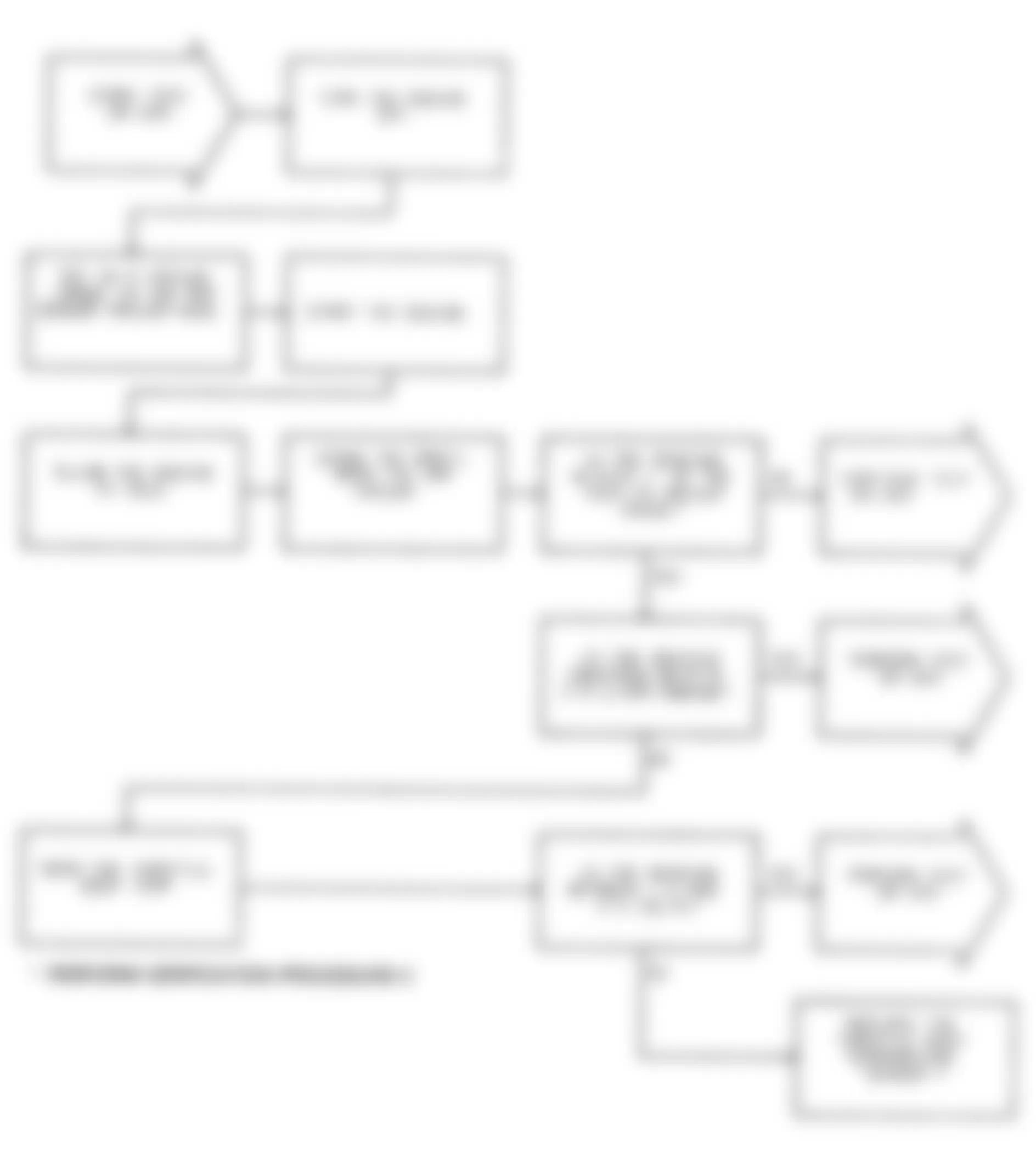 Dodge Ram Wagon B350 1991 - Component Locations -  Test DR-34A (1 of 2) MAP Sensor Calibration Check