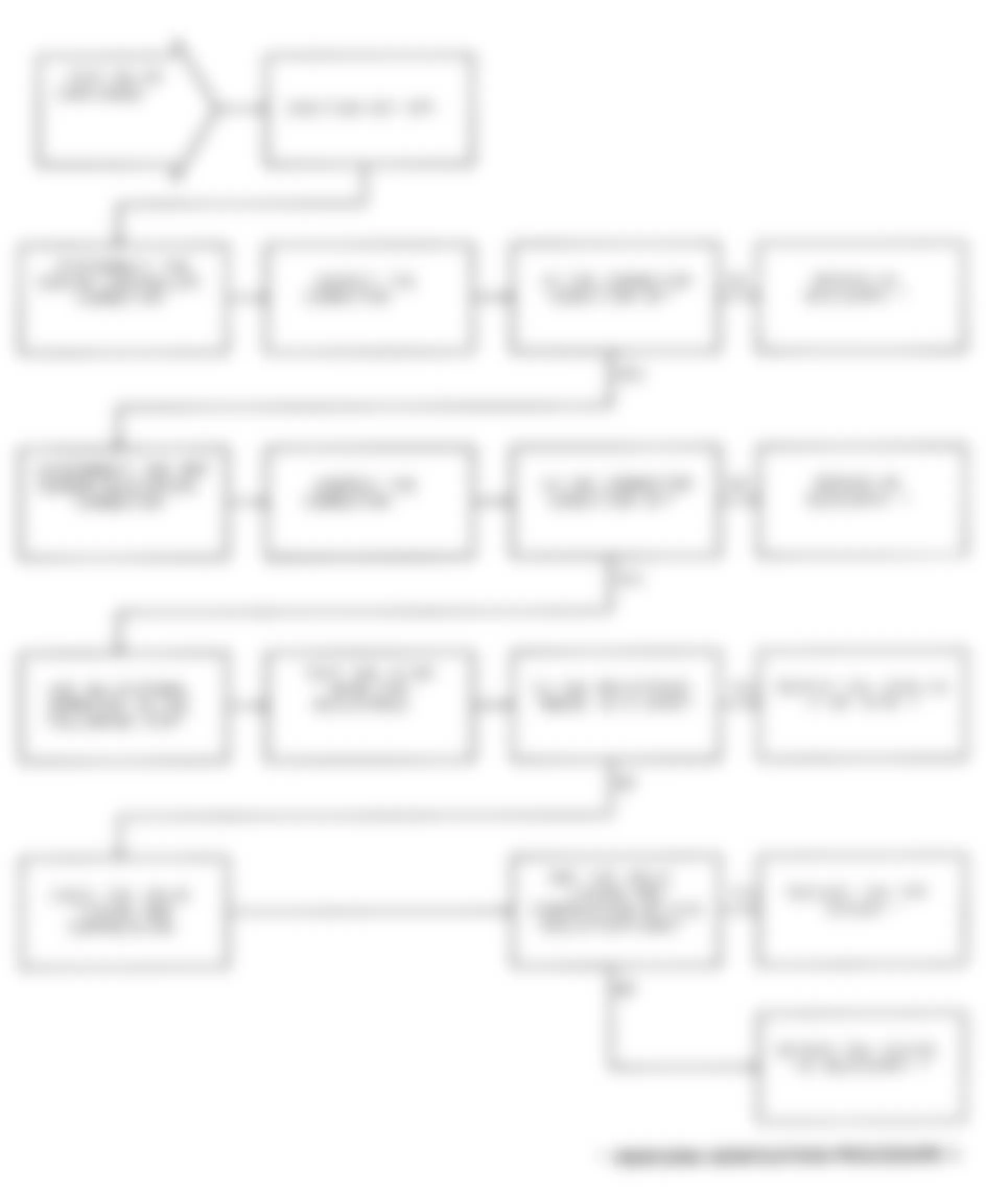 Dodge Ram Wagon B350 1991 - Component Locations -  Test NS-3A (2 of 2) Spark Delivery & Engine Mechanical Check