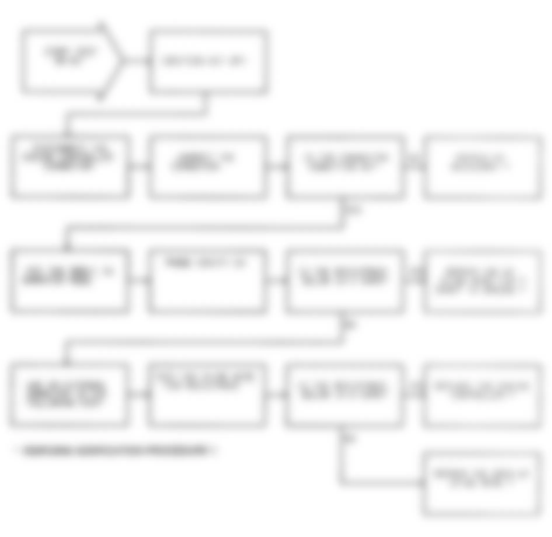 Dodge Ram Wagon B350 1991 - Component Locations -  Test NS-8C No Reference Signal During Cranking