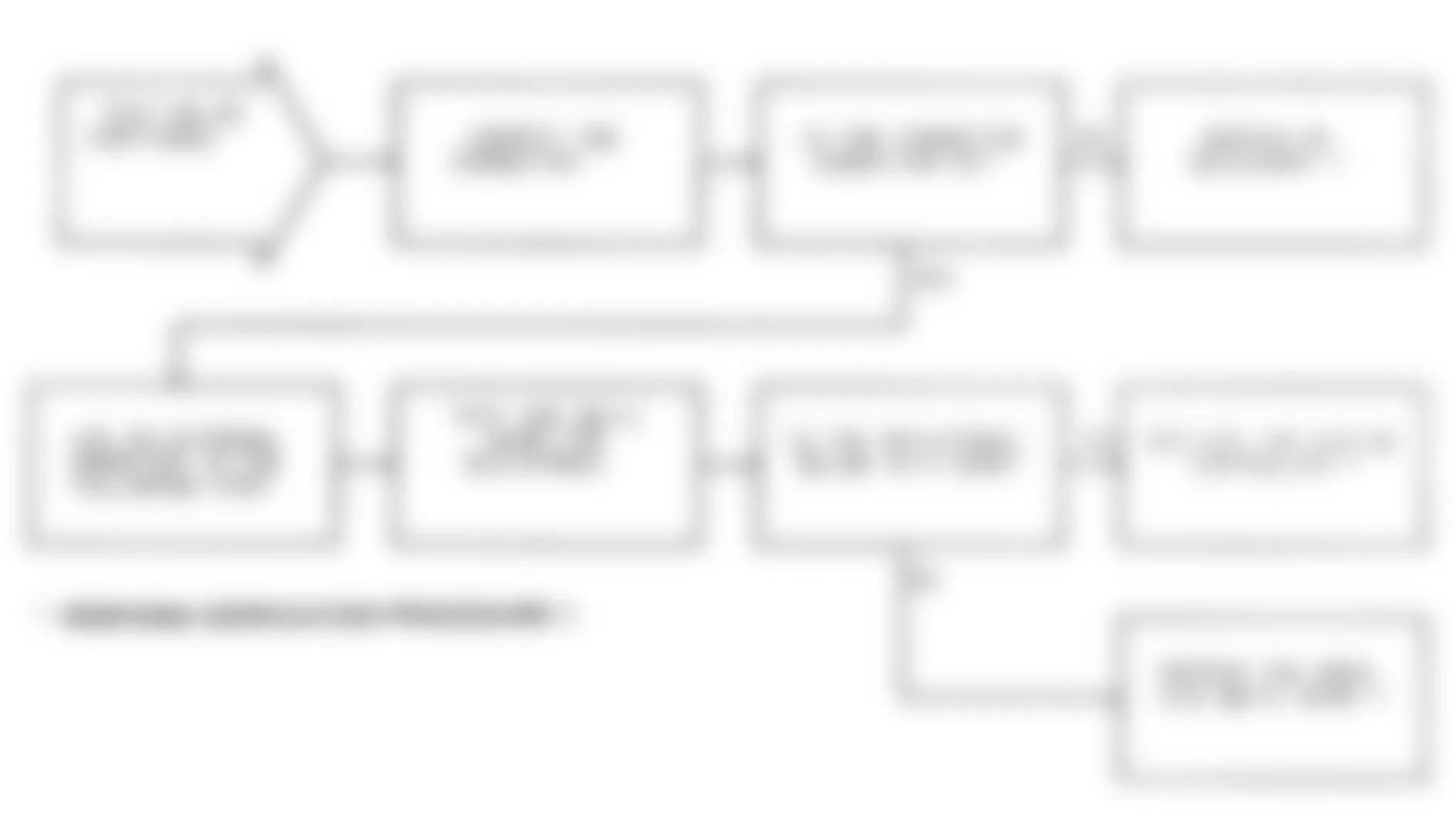 Dodge Ram Wagon B350 1991 - Component Locations -  Test NS-9A (2 of 2) Auto Shutdown Relay Control Circuit