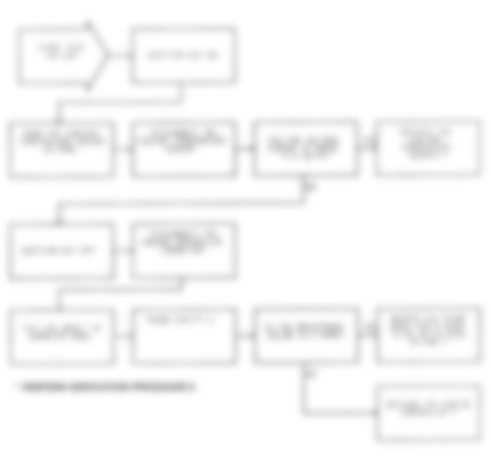 Dodge Ram Wagon B350 1991 - Component Locations -  Test DR-10A Coolant Sensor Voltage Low