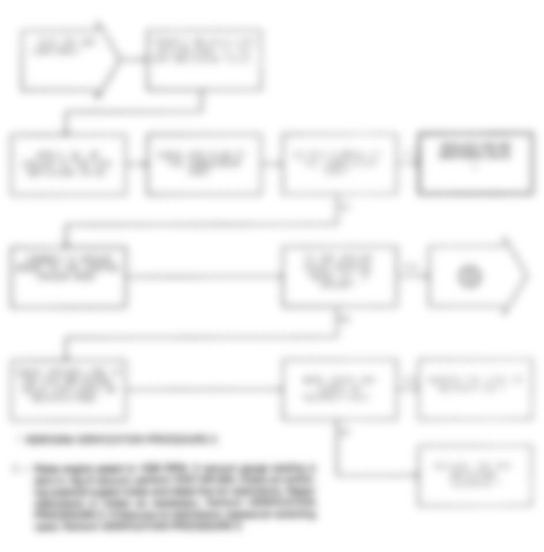 Dodge Ramcharger AW150 1991 - Component Locations -  Test DR-39A (2 of 2) AIR Switching System Check