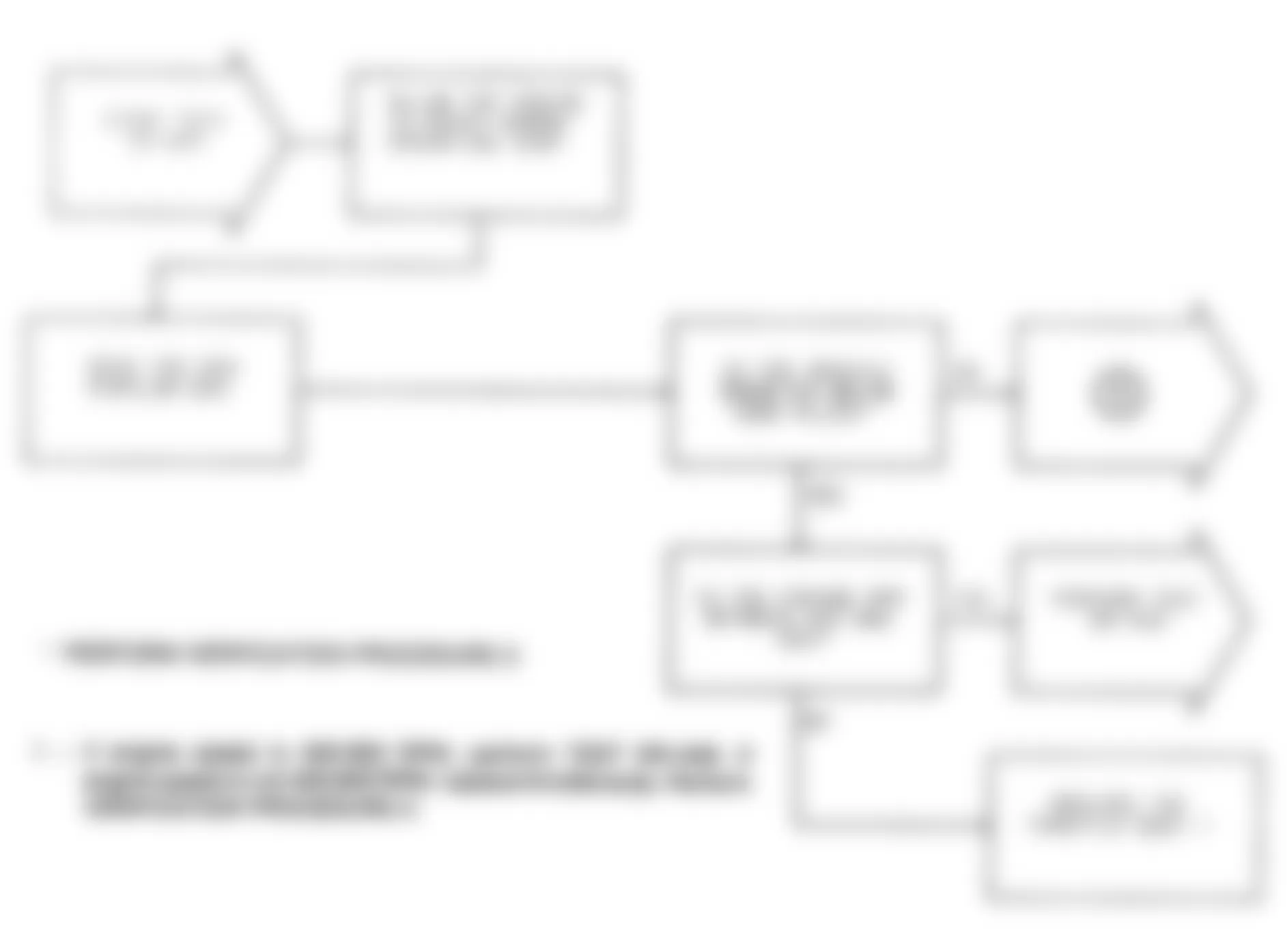 Dodge Ramcharger AW150 1991 - Component Locations -  Test DR-44A Minimum Airflow Check