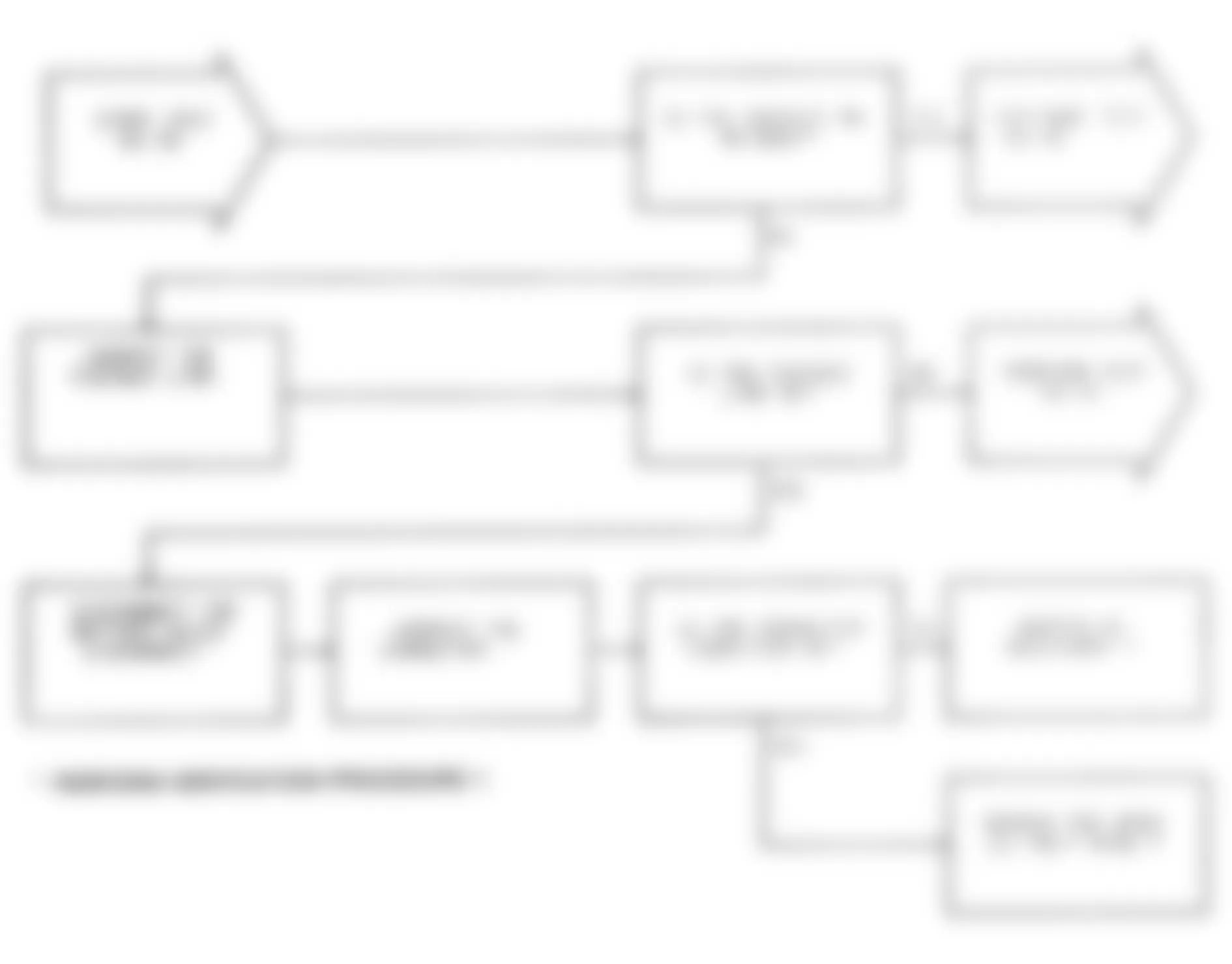 Dodge Ramcharger AW150 1991 - Component Locations -  Test NS-7B (1 of 2) No Response