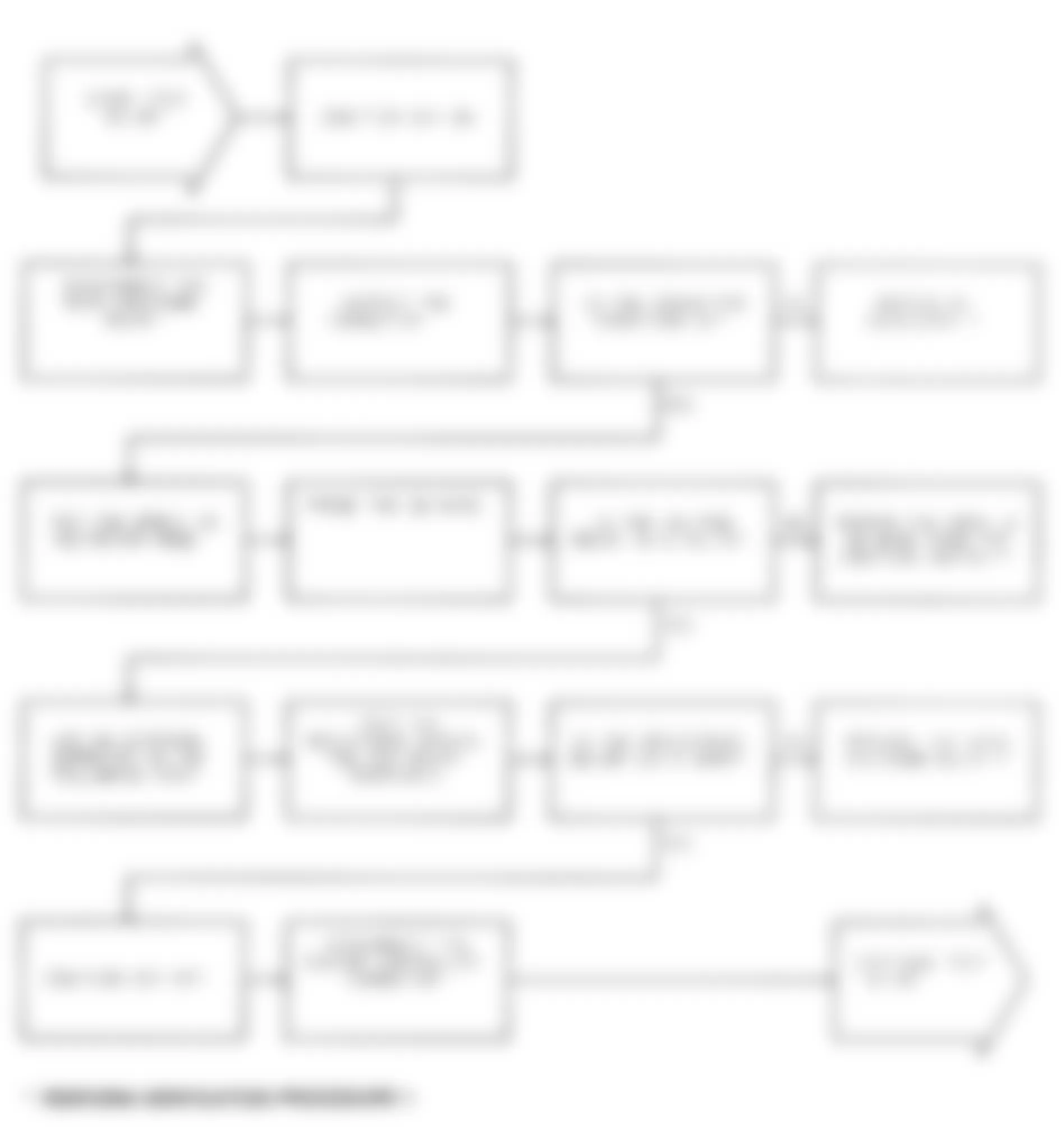 Dodge Ramcharger AW150 1991 - Component Locations -  Test NS-9A (1 of 2) Auto Shutdown Relay Control Circuit