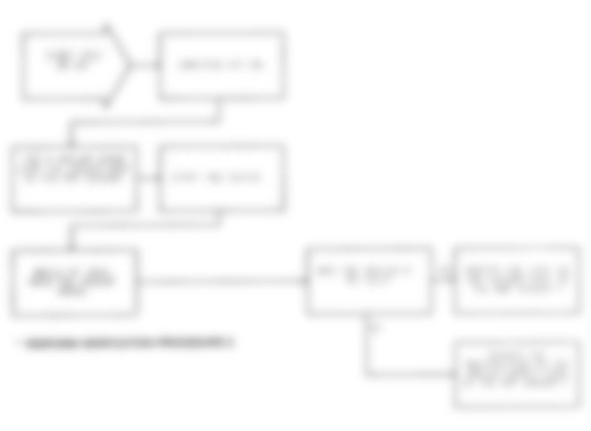 Dodge Ramcharger AW150 1991 - Component Locations -  Test DR-3A No Change In MAP From Start To Run