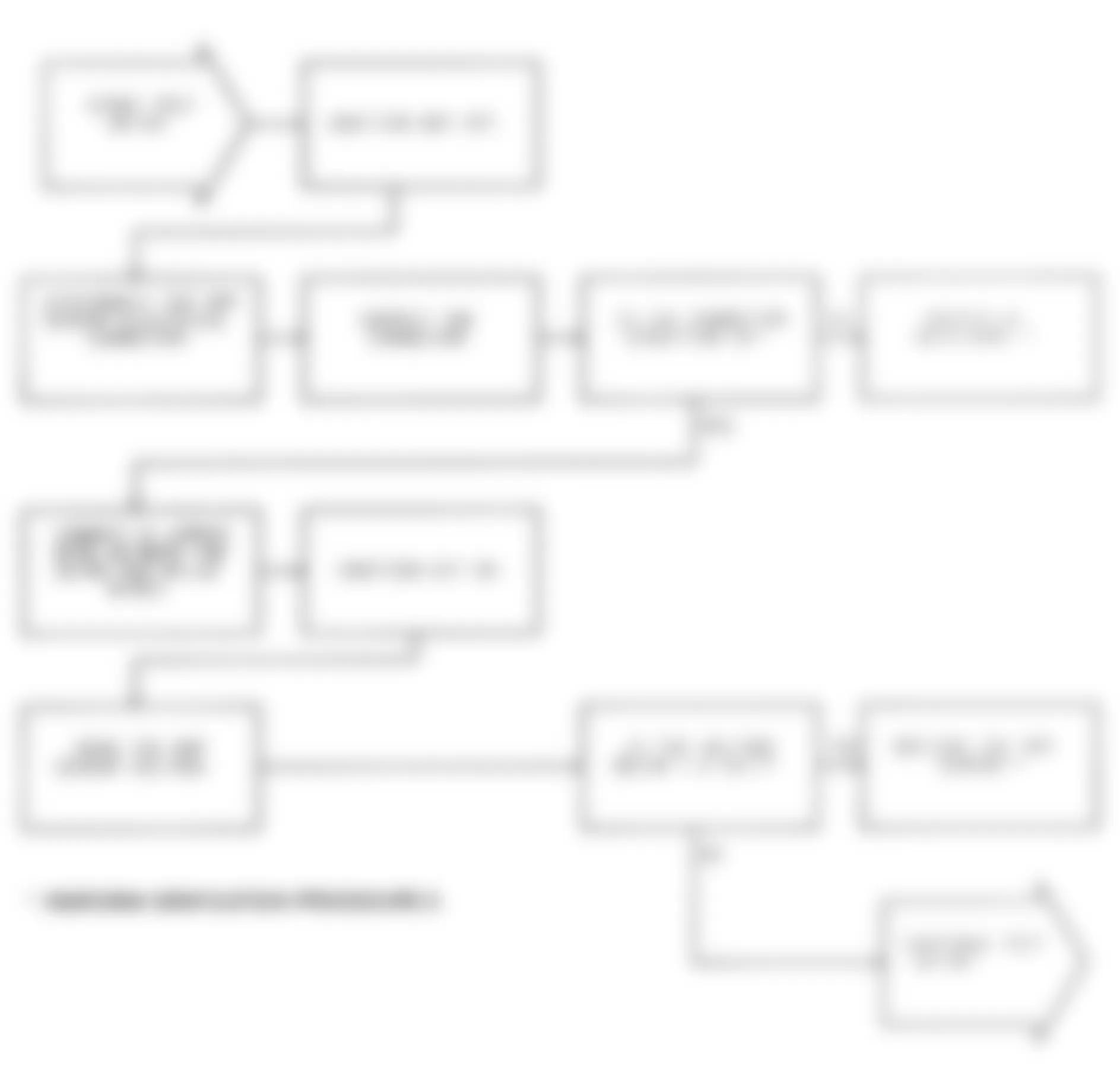 Dodge Ramcharger AW150 1991 - Component Locations -  Test DR-5A (1 of 2) MAP Voltage Too High