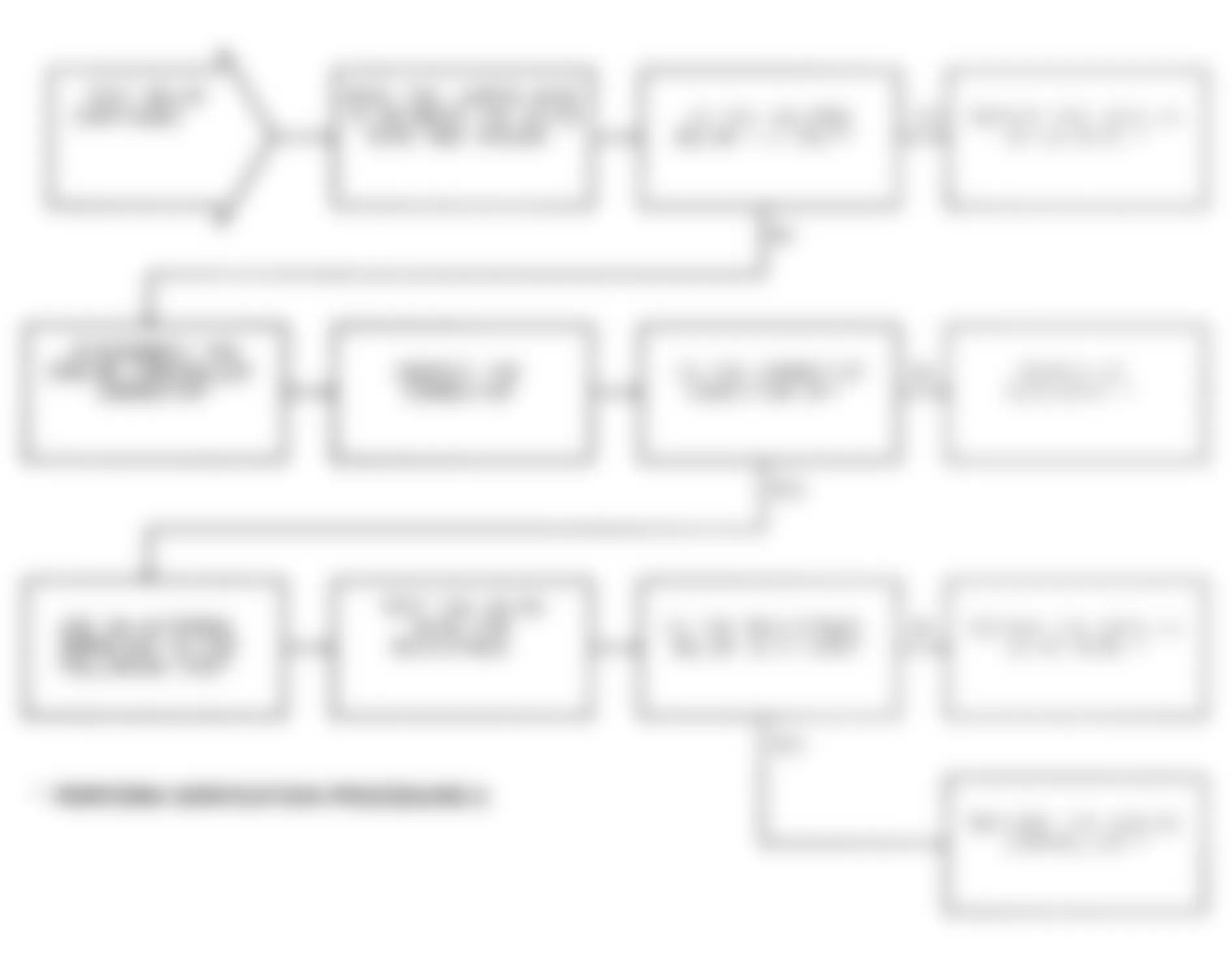 Dodge Ramcharger AW150 1991 - Component Locations -  Test DR-5A (2 of 2) MAP Voltage Too High