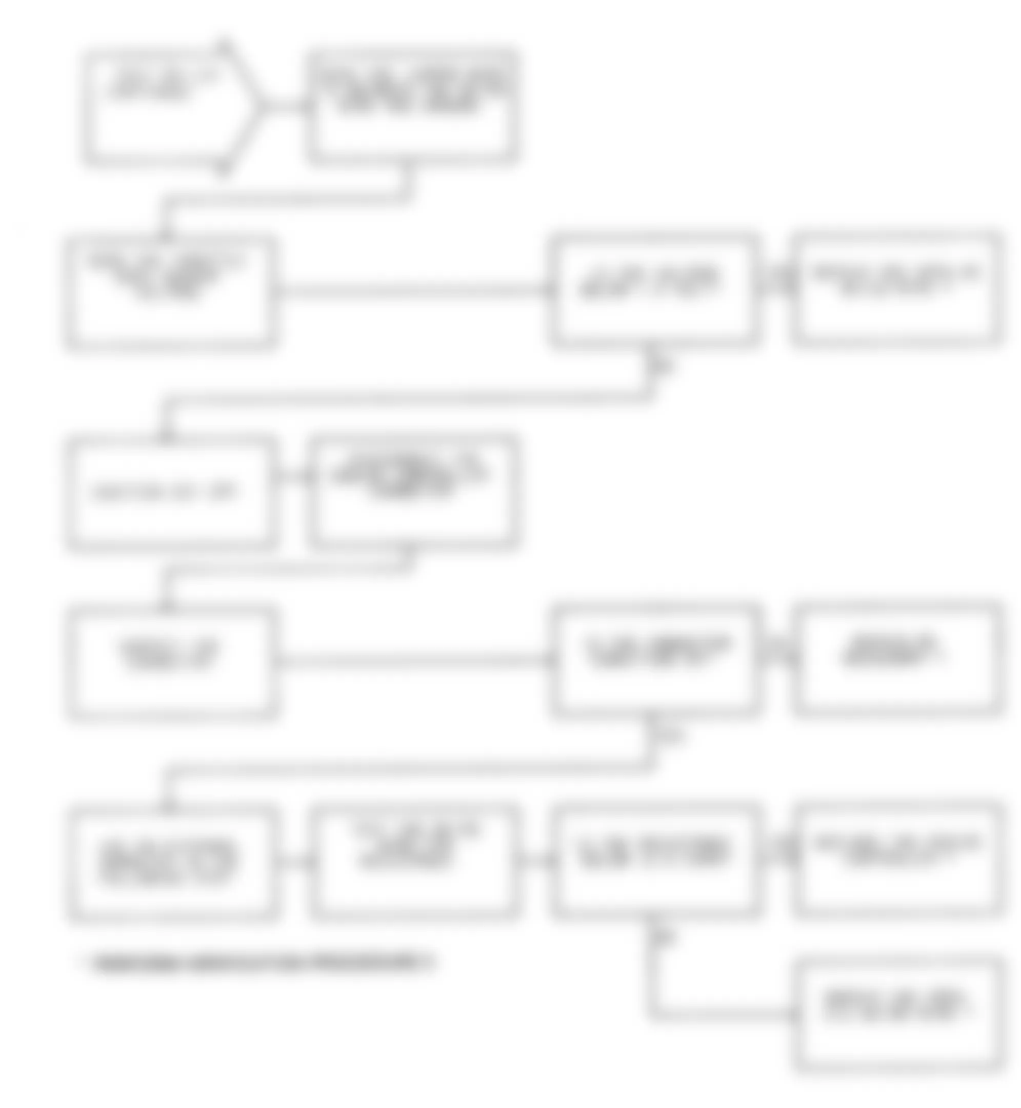 Dodge Ramcharger AW150 1991 - Component Locations -  Test DR-11A (2 of 2) 5.2L/5.9L High Throttle Body Temp Vltg