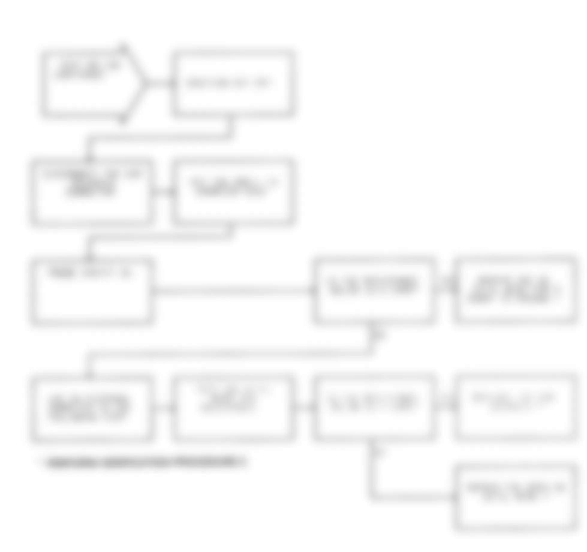 Dodge Ramcharger AW150 1991 - Component Locations -  Test DR-19A (3 of 3) EGR Solenoid Circuit