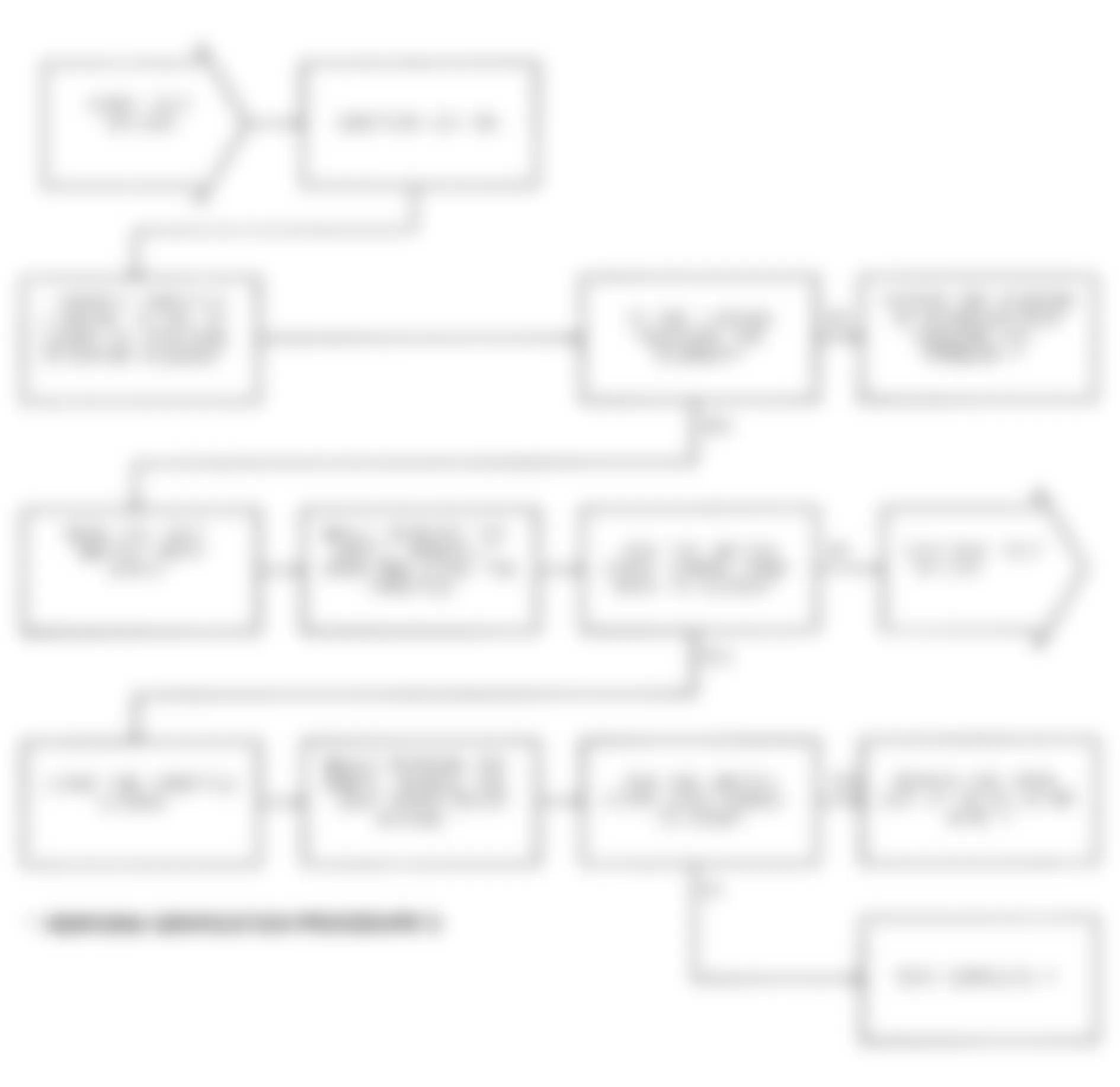 Dodge Ramcharger AW150 1991 - Component Locations -  Test DR-24A (1 of 2) Idle Switch Open Circuit