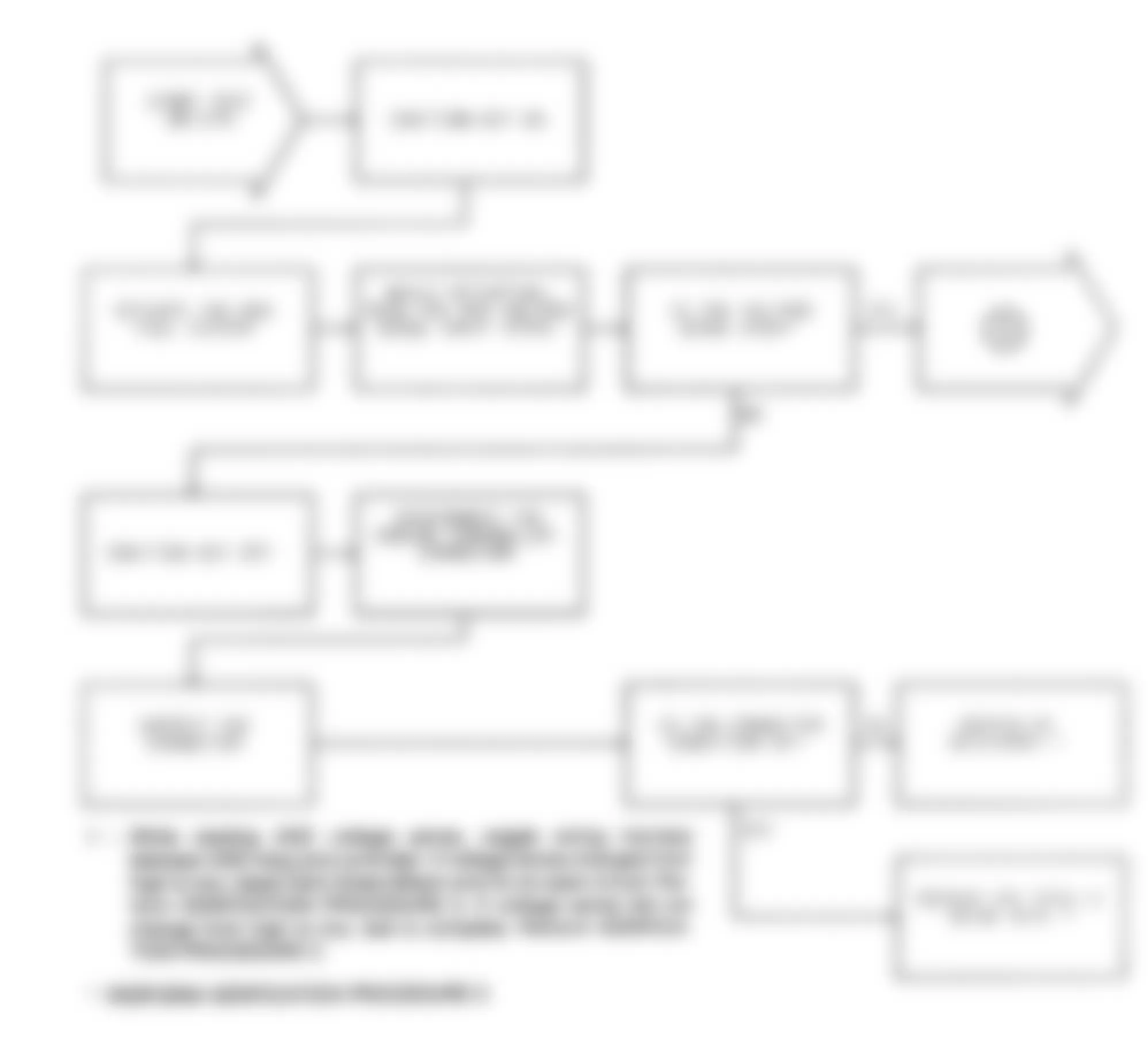 Dodge Ramcharger AW150 1991 - Component Locations -  Test DR-27A No ASD Relay Voltage Sense At Controller