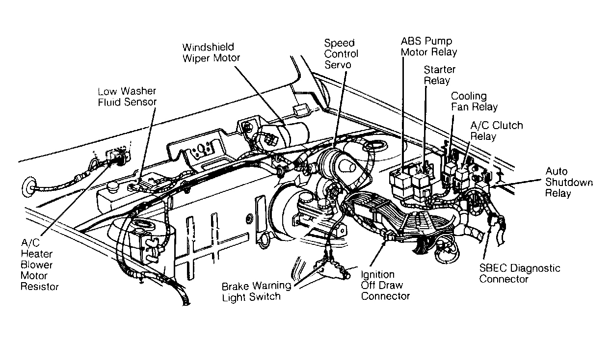 Dodge Shadow 1991 - Component Locations -  Component Locations (1 Of 14)
