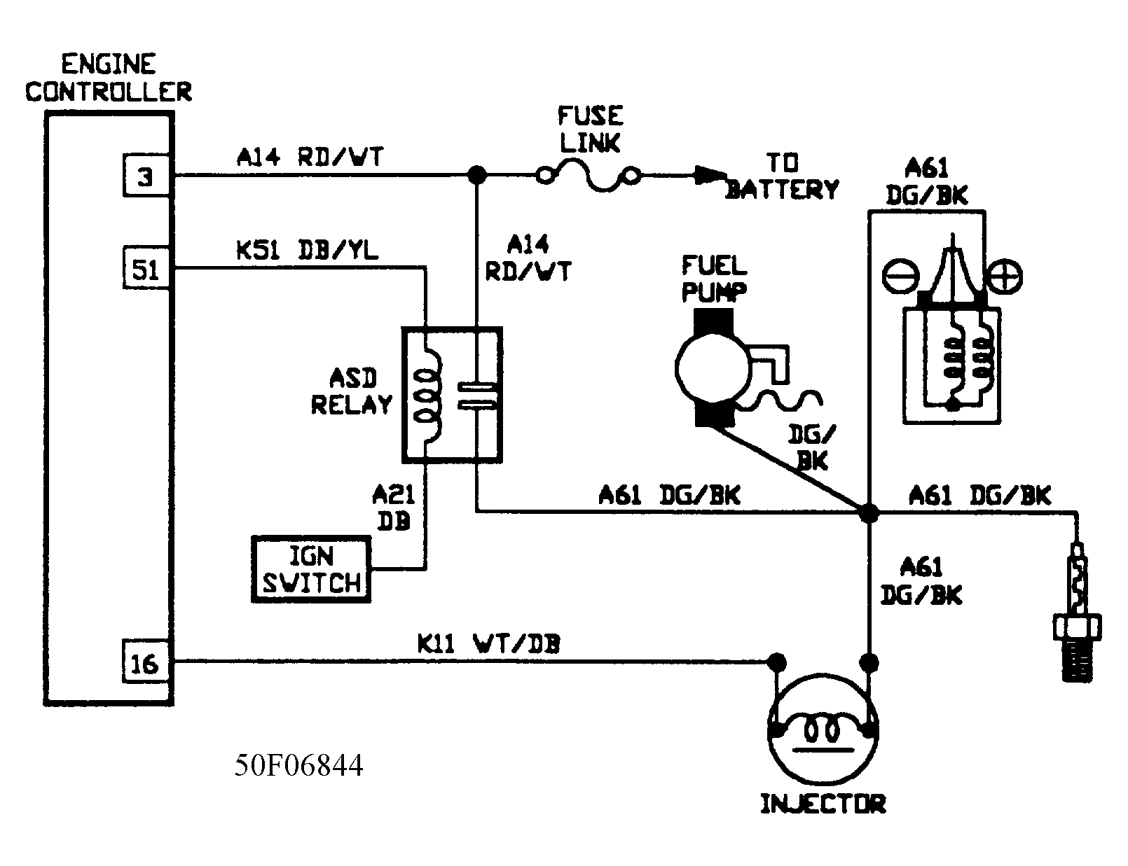 Dodge Shadow ES 1991 - Component Locations -  Test NS-1A, Circuit Diagram.
