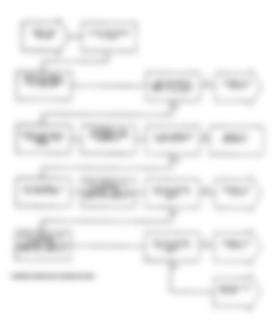 Dodge Spirit ES 1991 - Component Locations -  Test DR-35A: Diagnostic Flow Chart (1 of 2)