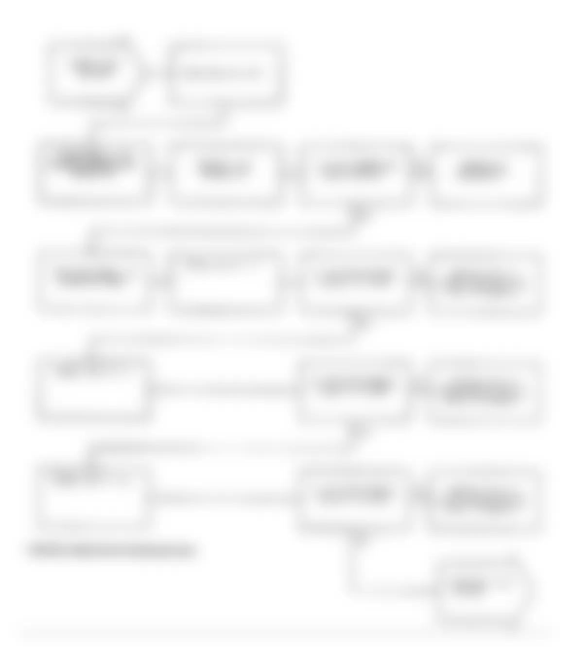 Dodge Spirit ES 1991 - Component Locations -  Test DR-36A: Diagnostic Flow Chart (1 of 2)