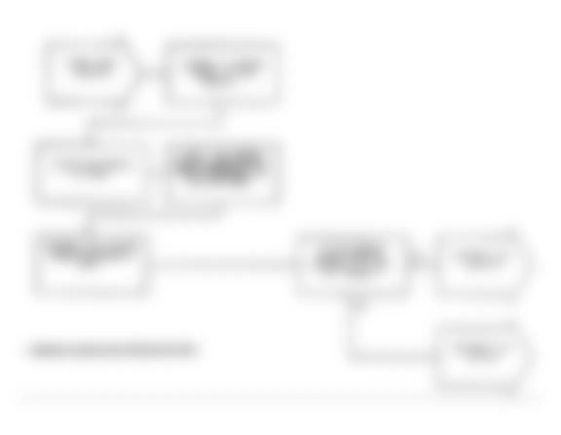 Dodge Spirit ES 1991 - Component Locations -  Test DR-37A: Diagnostic Flow Chart