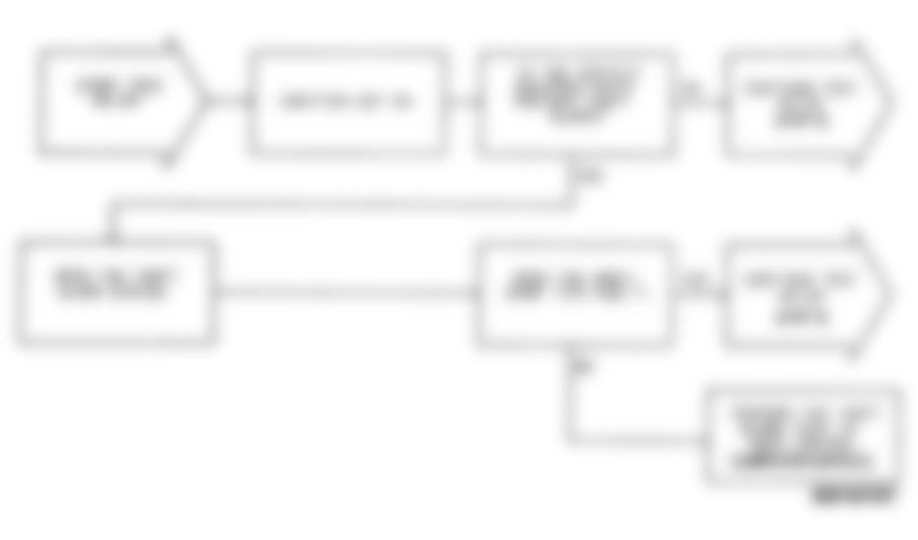 Dodge Spirit ES 1991 - Component Locations -  Test NS-2A: Diagnostic Flow Chart (1 of 3)