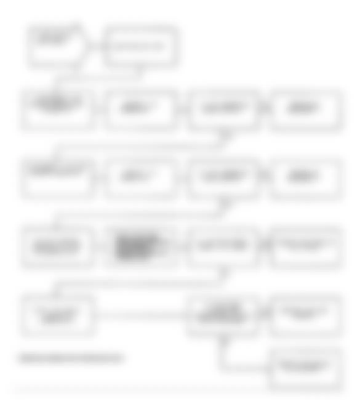 Dodge Spirit ES 1991 - Component Locations -  Test NS-3A: Diagnostic Flow Chart (2 of 2)