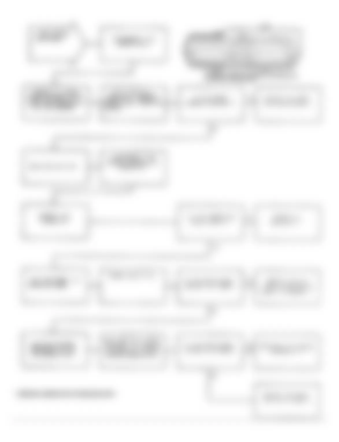 Dodge Spirit ES 1991 - Component Locations -  Test NS-6A: Diagnostic Flow Chart (2 of 2)