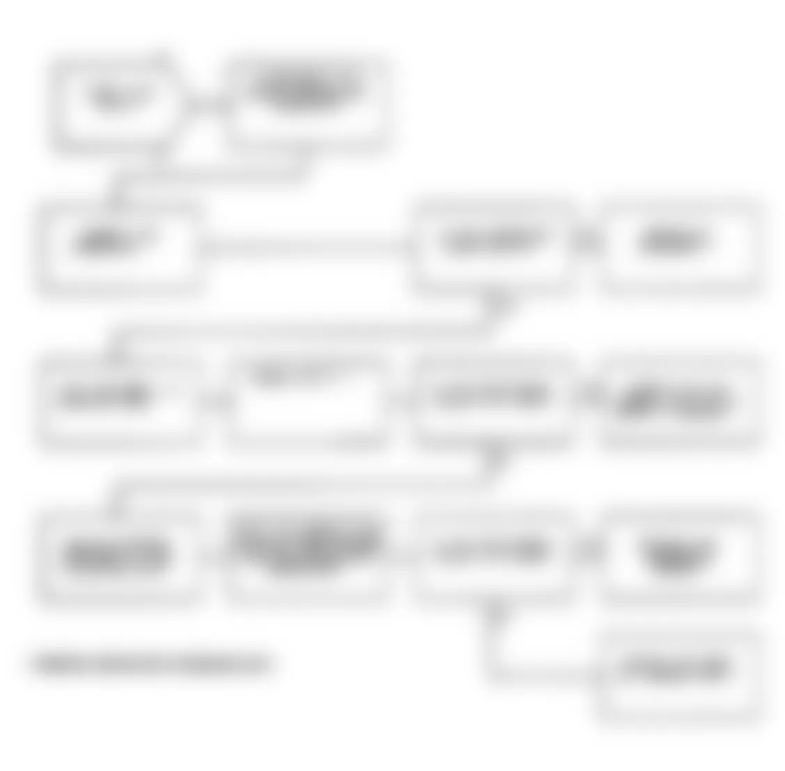 Dodge Spirit ES 1991 - Component Locations -  Test NS-7C: Diagnostic Flow Chart