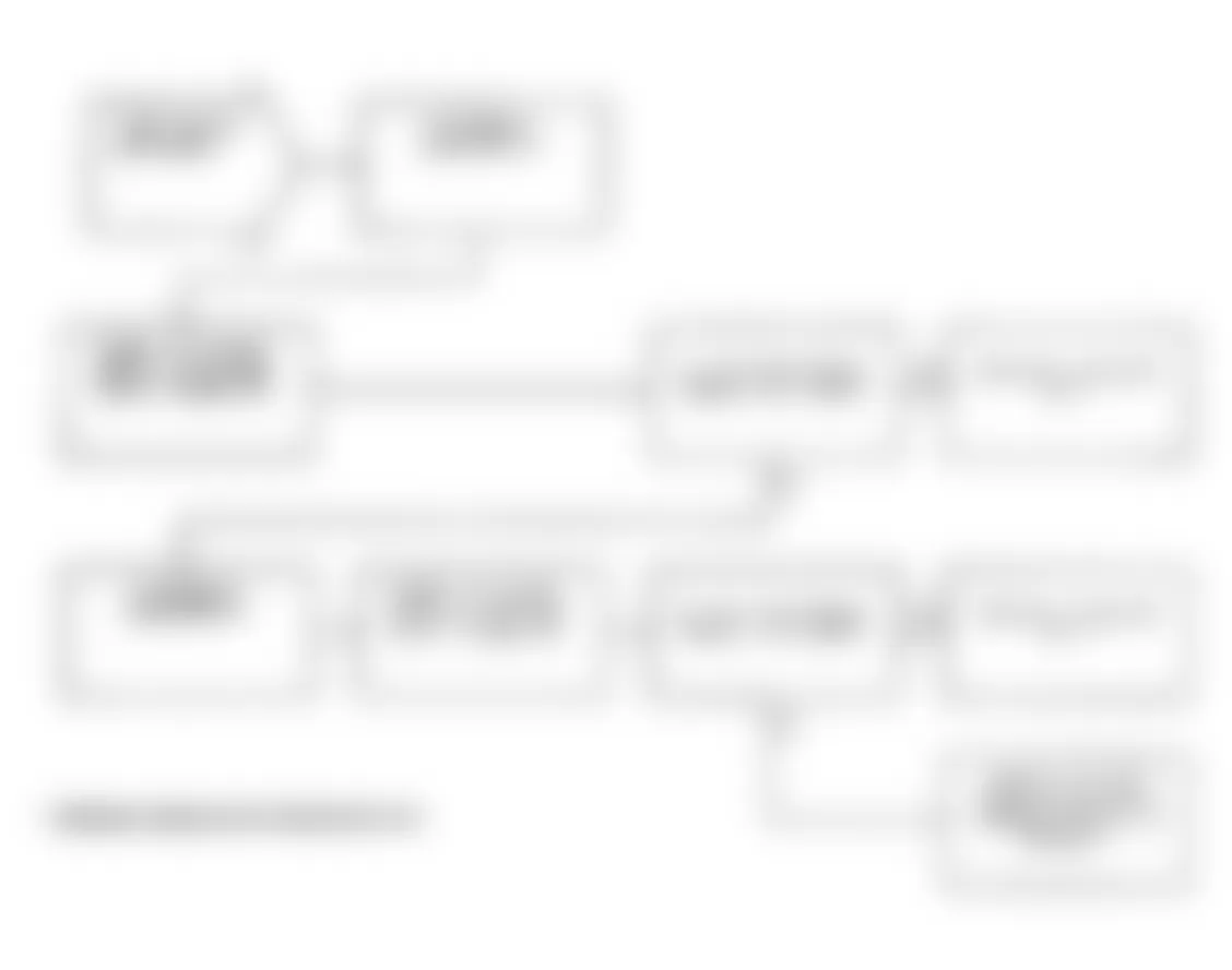 Dodge Spirit ES 1991 - Component Locations -  Test NS-9B: Diagnostic Flow Chart (3 of 3)