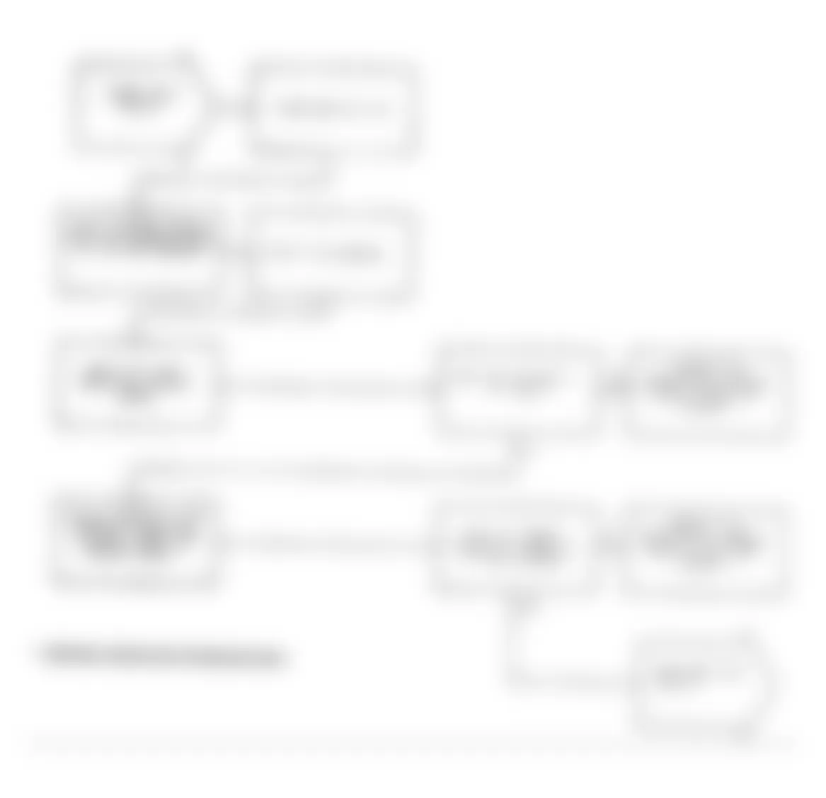 Dodge Spirit ES 1991 - Component Locations -  Test DR-2A Code 13: Diagnostic Flow Chart (1 of 2)