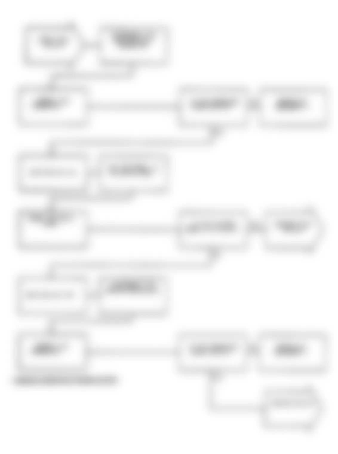 Dodge Spirit ES 1991 - Component Locations -  Test DR-21A Code 43: Diagnostic Flow Chart (1 of 2)