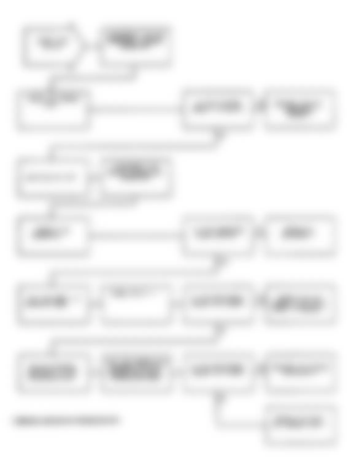 Dodge Spirit LE 1991 - Component Locations -  Test NS-7B: Diagnostic Flow Chart