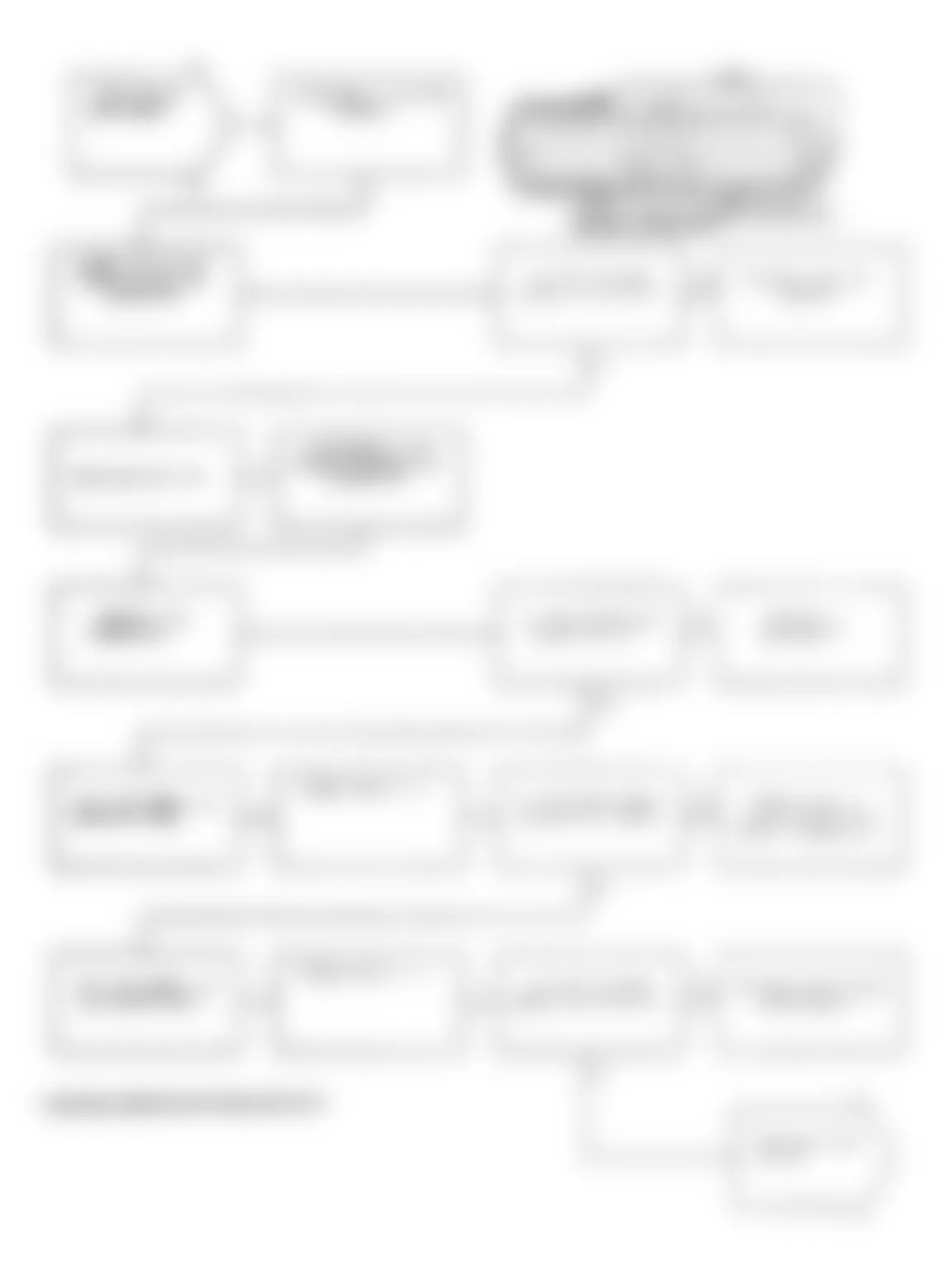 Dodge Spirit LE 1991 - Component Locations -  Test NS-9A: Diagnostic Flow Chart (3 of 4)
