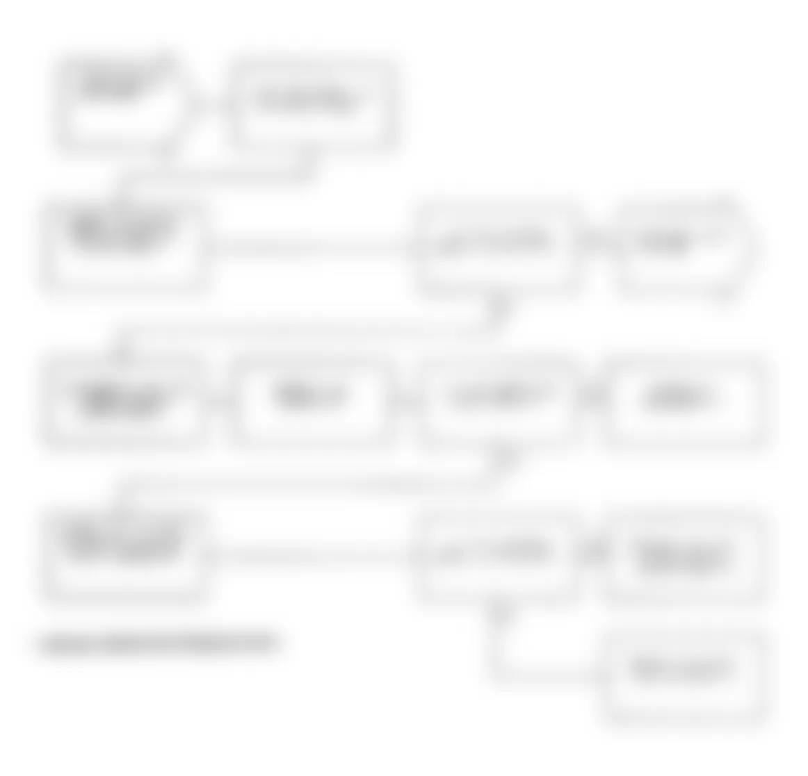Dodge Spirit R/T 1991 - Component Locations -  Test DR-23A Code 33: Diagnostic Flow Chart (2 of 3)