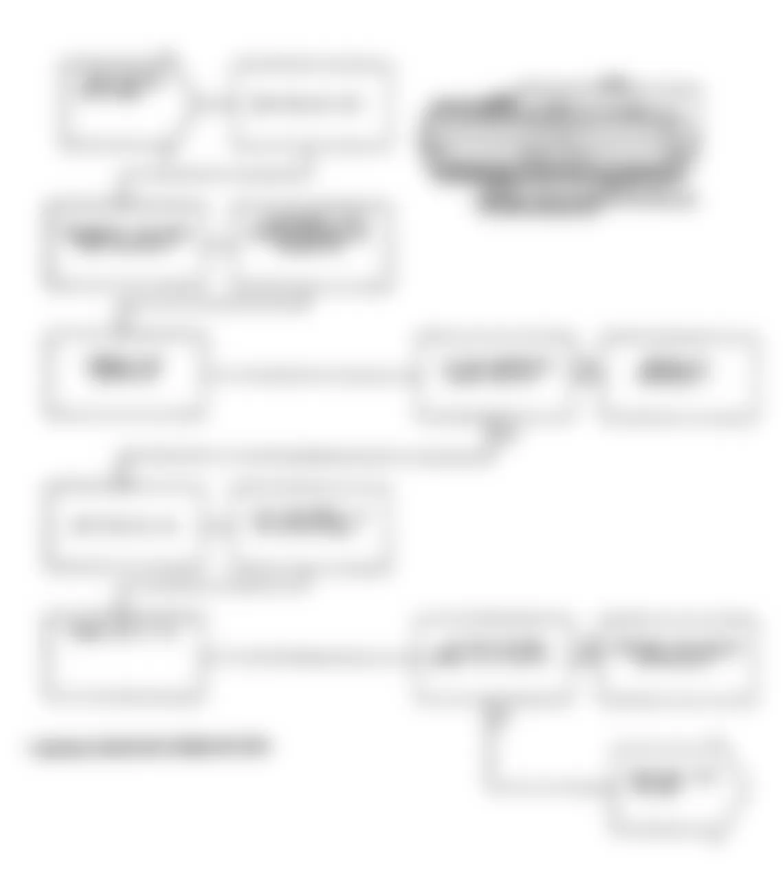 Dodge Spirit R/T 1991 - Component Locations -  Test DR-28A Code 61: Diagnostic Flow Chart (2 of 3)