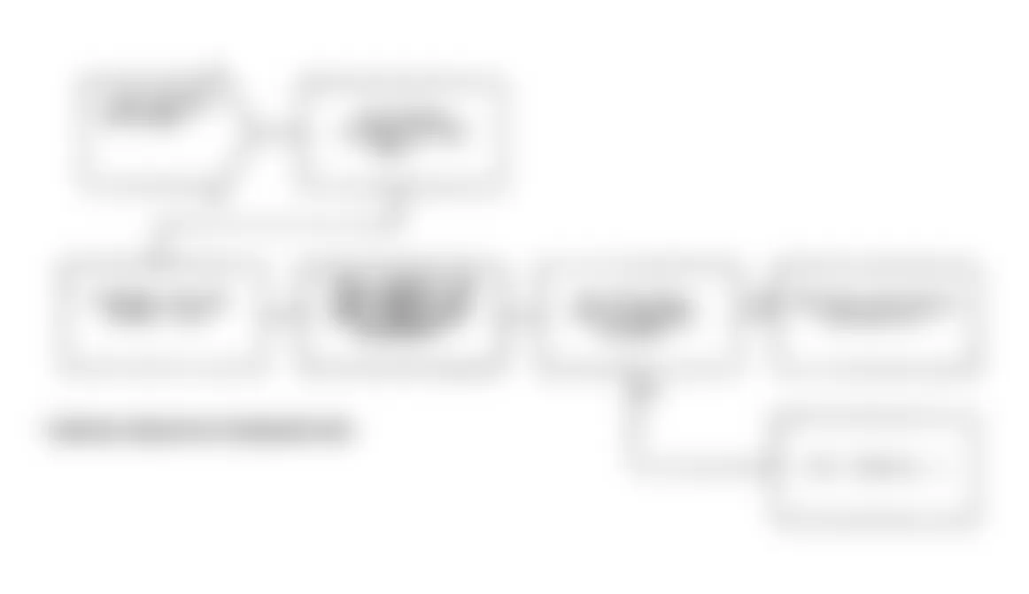 Dodge Spirit R/T 1991 - Component Locations -  Test DR-29A Code 63: Diagnostic Flow Chart (2 of 2)