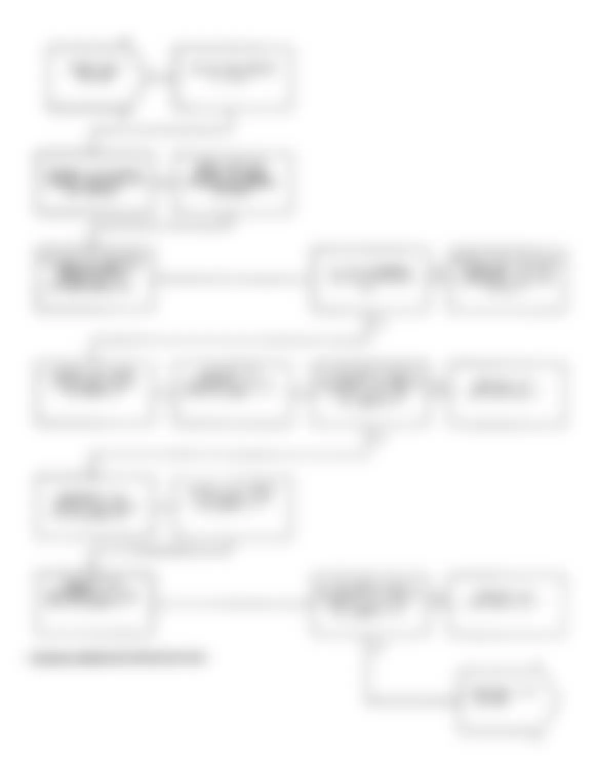 Dodge Spirit R/T 1991 - Component Locations -  Test DR-30A: Diagnostic Flow Chart (1 of 2)