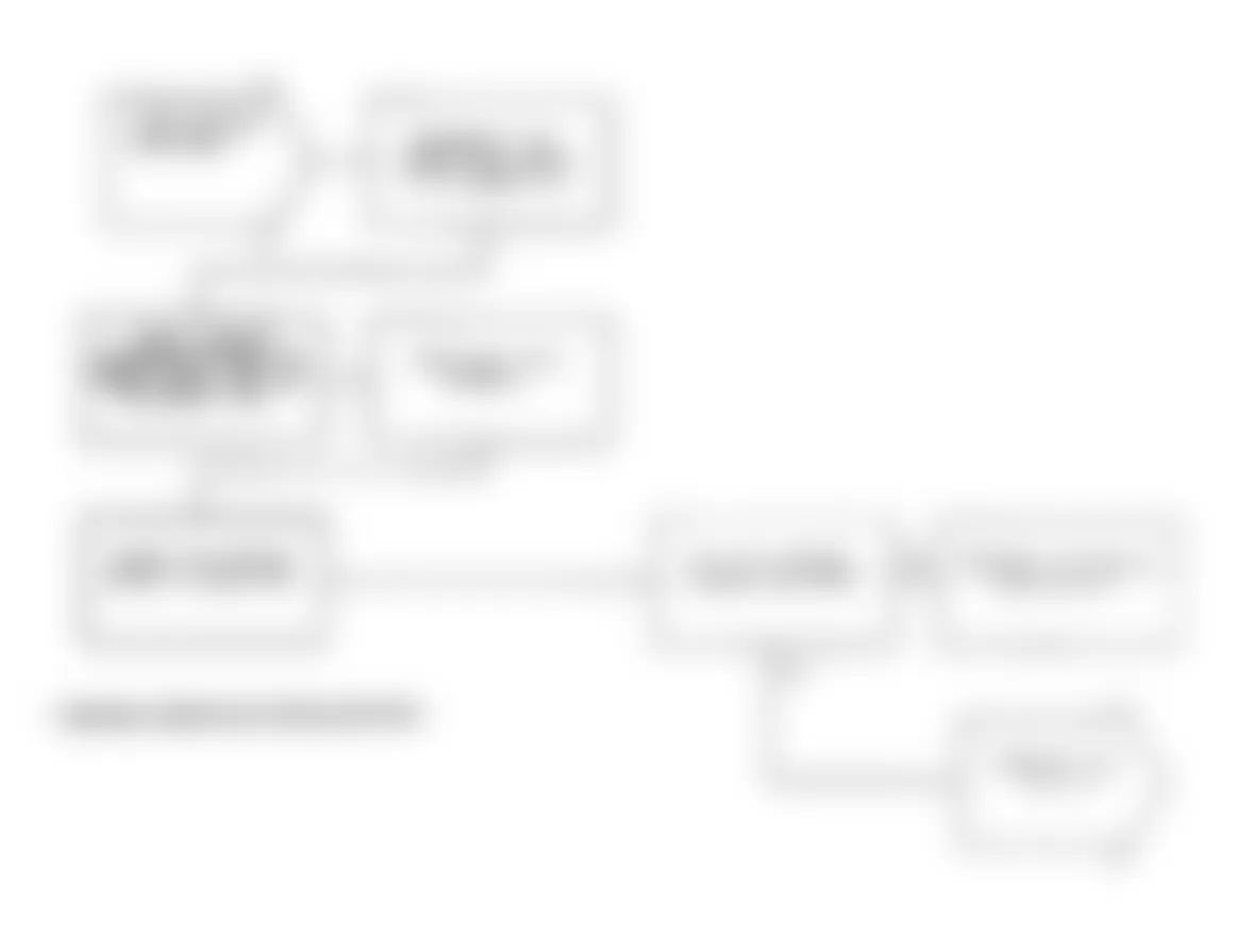 Dodge Spirit R/T 1991 - Component Locations -  Test DR-30A: Diagnostic Flow Chart (2 of 2)
