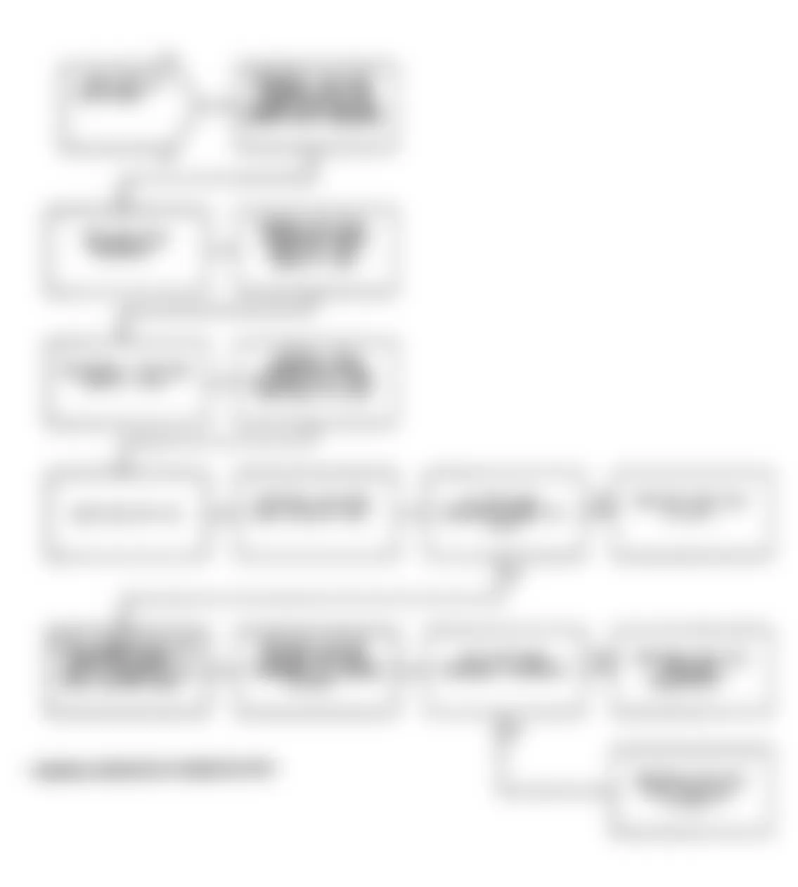 Dodge Spirit R/T 1991 - Component Locations -  Test DR-31A: Diagnostic Flow Chart (2 of 2)