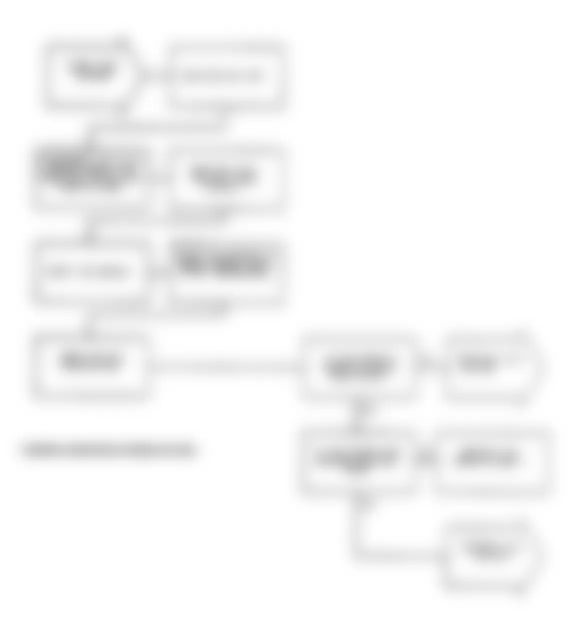 Dodge Spirit R/T 1991 - Component Locations -  Test DR-38A: Diagnostic Flow Chart (1 of 2)