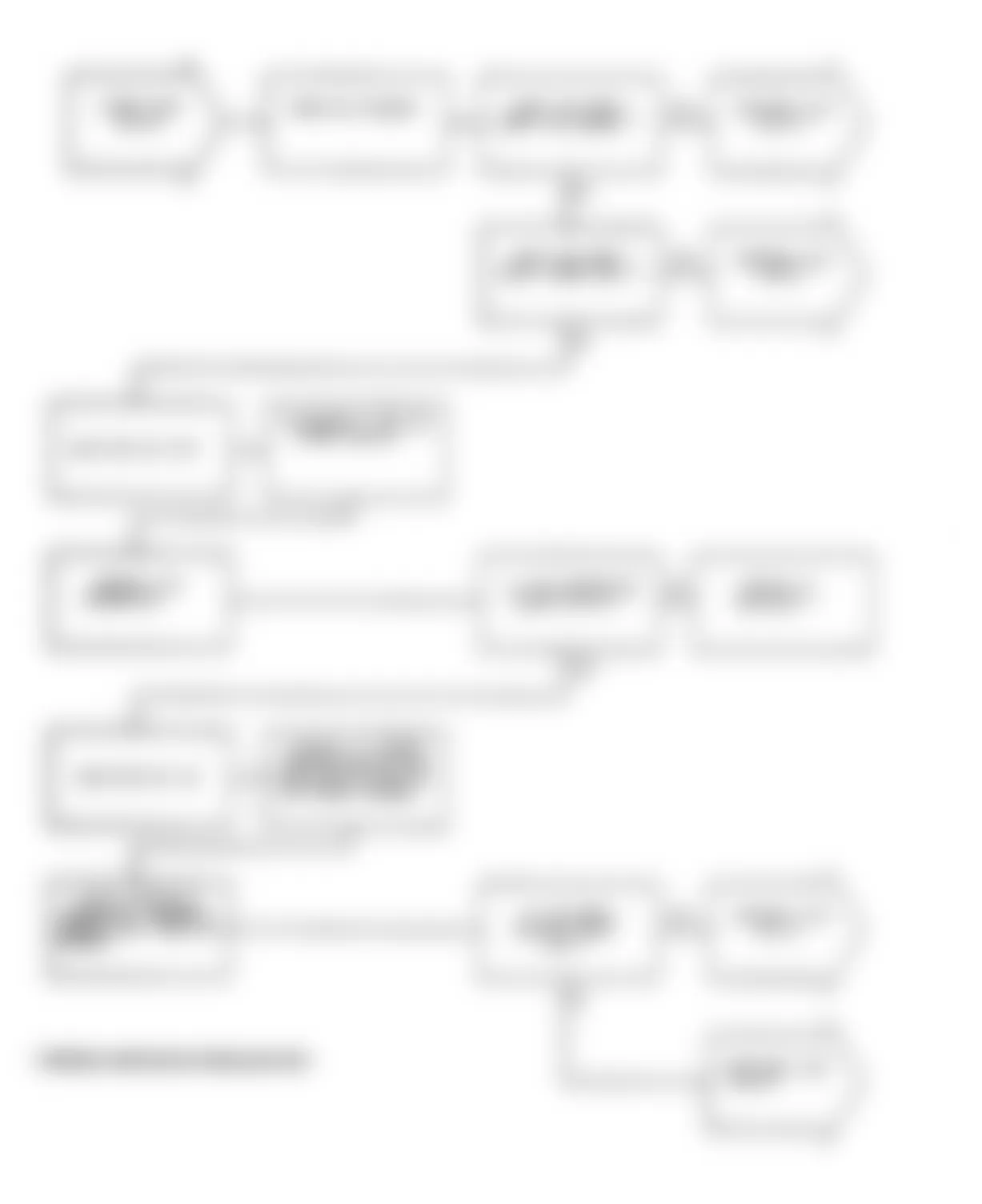 Dodge Spirit R/T 1991 - Component Locations -  Test NS-5A Code 11: Diagnostic Flow Chart (1 of 2)