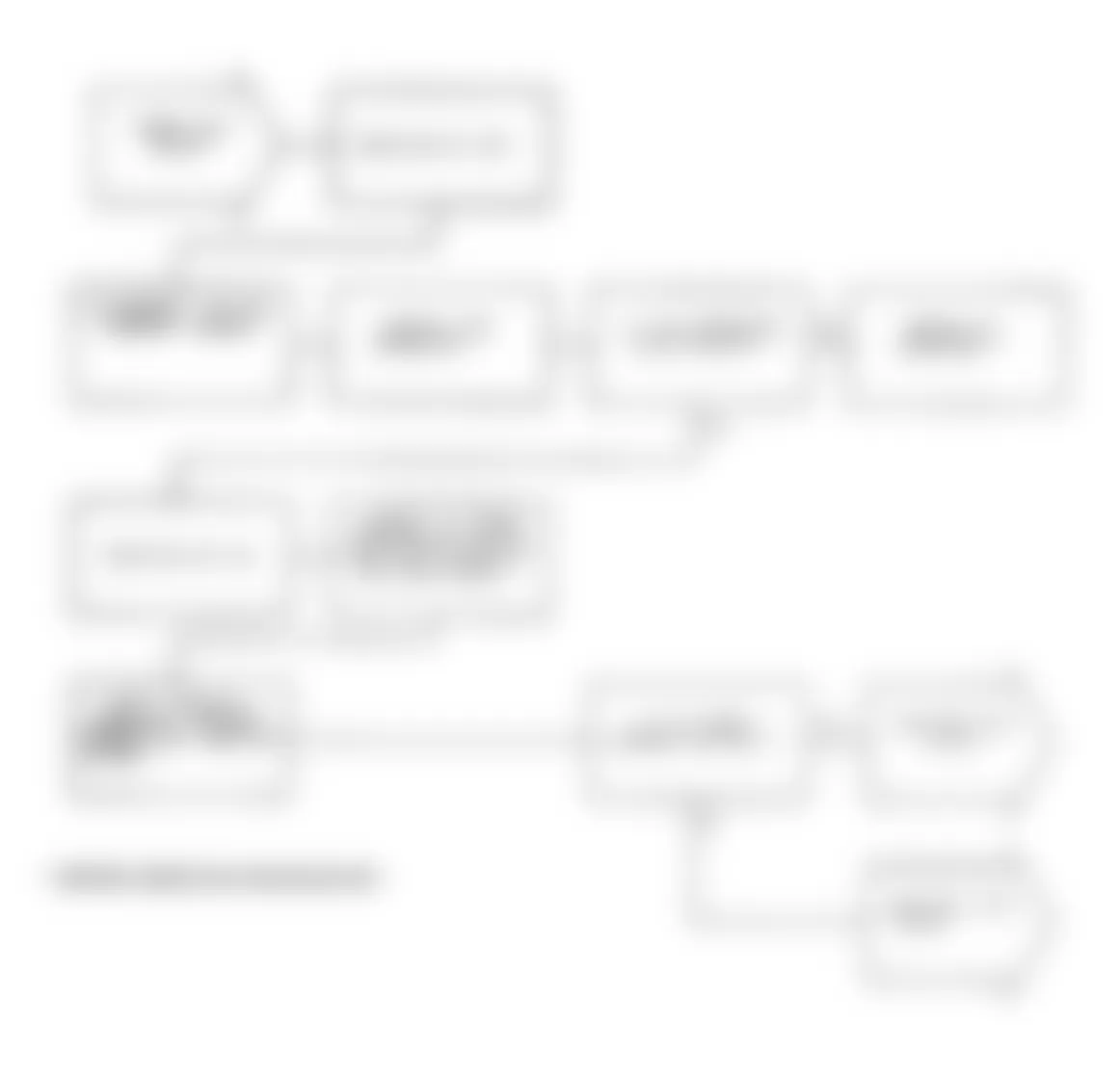 Dodge Spirit R/T 1991 - Component Locations -  Test NS-6A: Diagnostic Flow Chart (1 of 2)