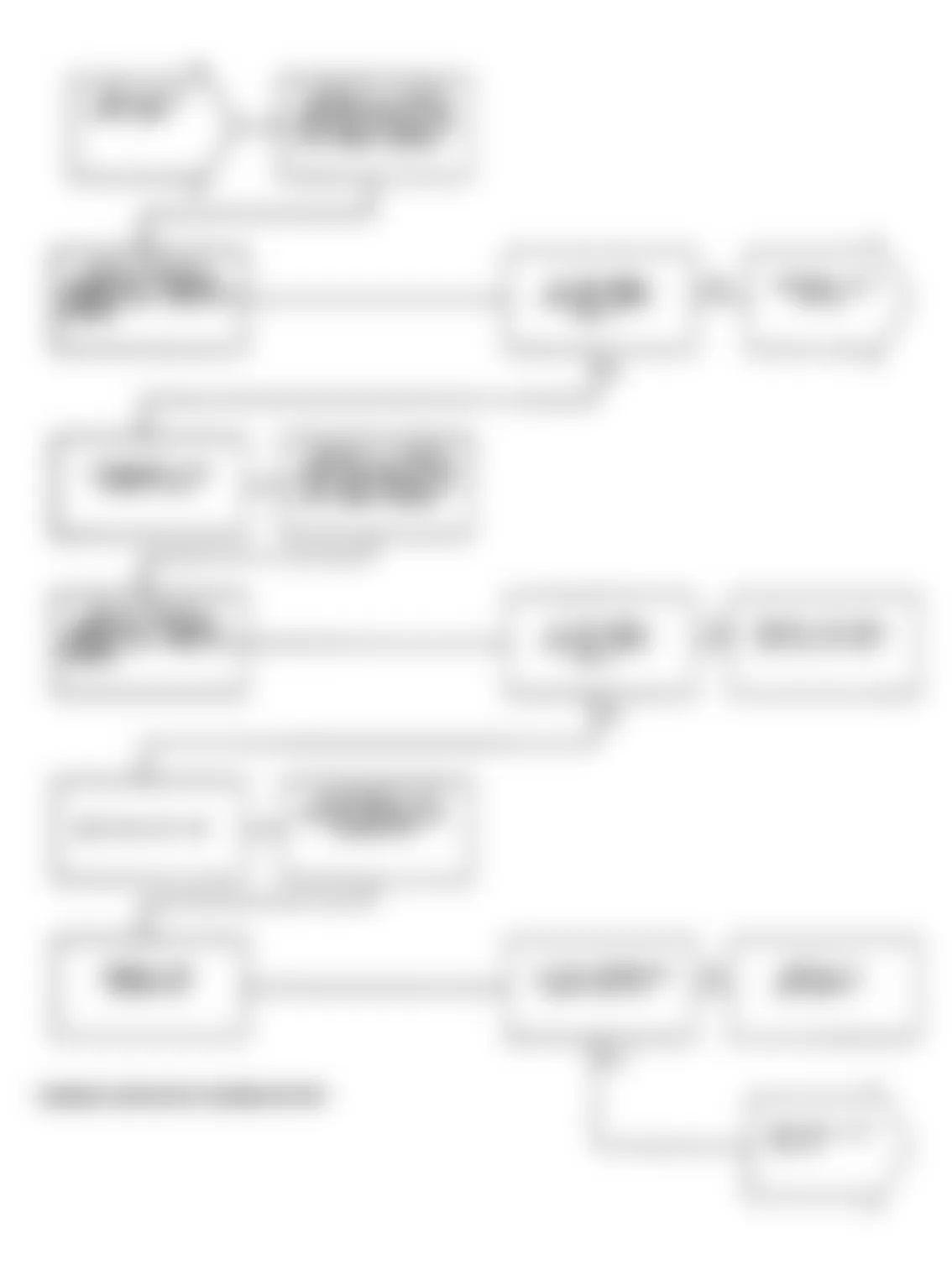 Dodge Spirit R/T 1991 - Component Locations -  Test NS-7A: Diagnostic Flow Chart (3 of 4)