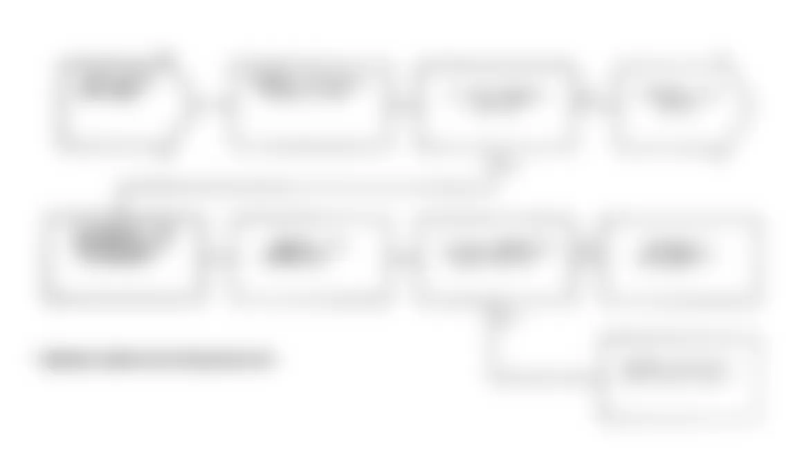 Dodge Spirit R/T 1991 - Component Locations -  Test NS-9A: Diagnostic Flow Chart (4 of 4)
