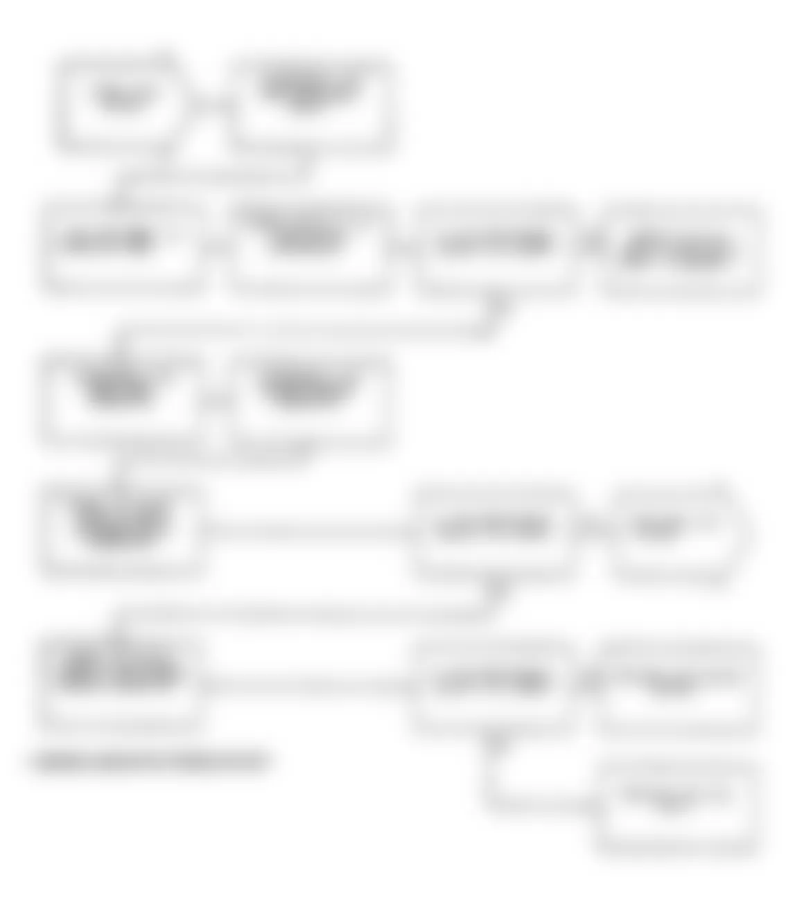 Dodge Spirit R/T 1991 - Component Locations -  Test NS-9B: Diagnostic Flow Chart (1 of 3)