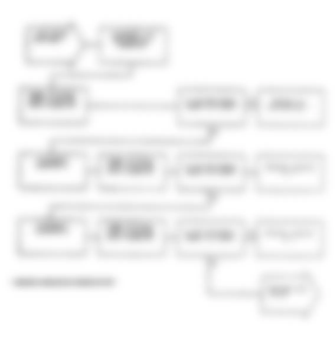 Dodge Spirit R/T 1991 - Component Locations -  Test NS-9B: Diagnostic Flow Chart (2 of 3)