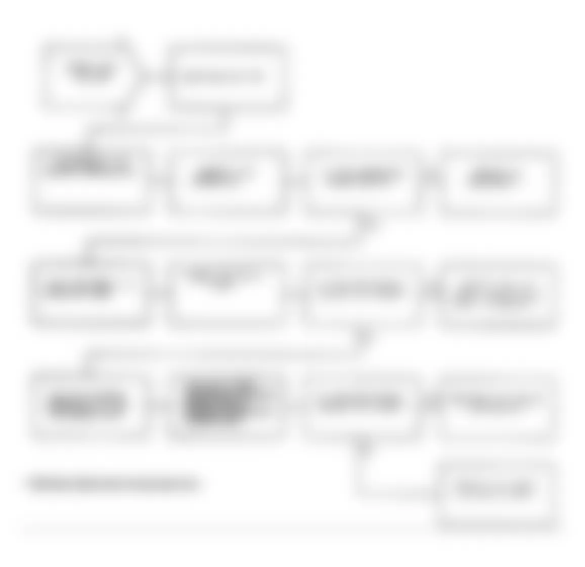 Dodge Spirit R/T 1991 - Component Locations -  Test NS-10B: Diagnostic Flow Chart