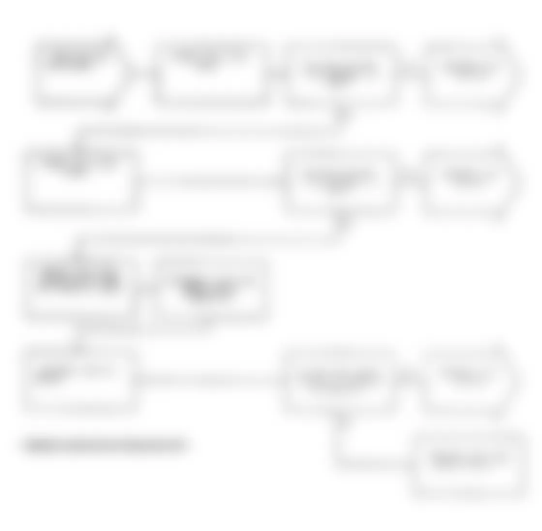 Dodge Spirit R/T 1991 - Component Locations -  Test NS-14A: Diagnostic Flow Chart (2 of 2)