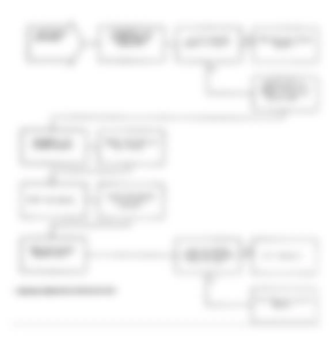Dodge Spirit R/T 1991 - Component Locations -  Test DR-8A Code 21: Diagnostic Flow Chart (2 of 2)