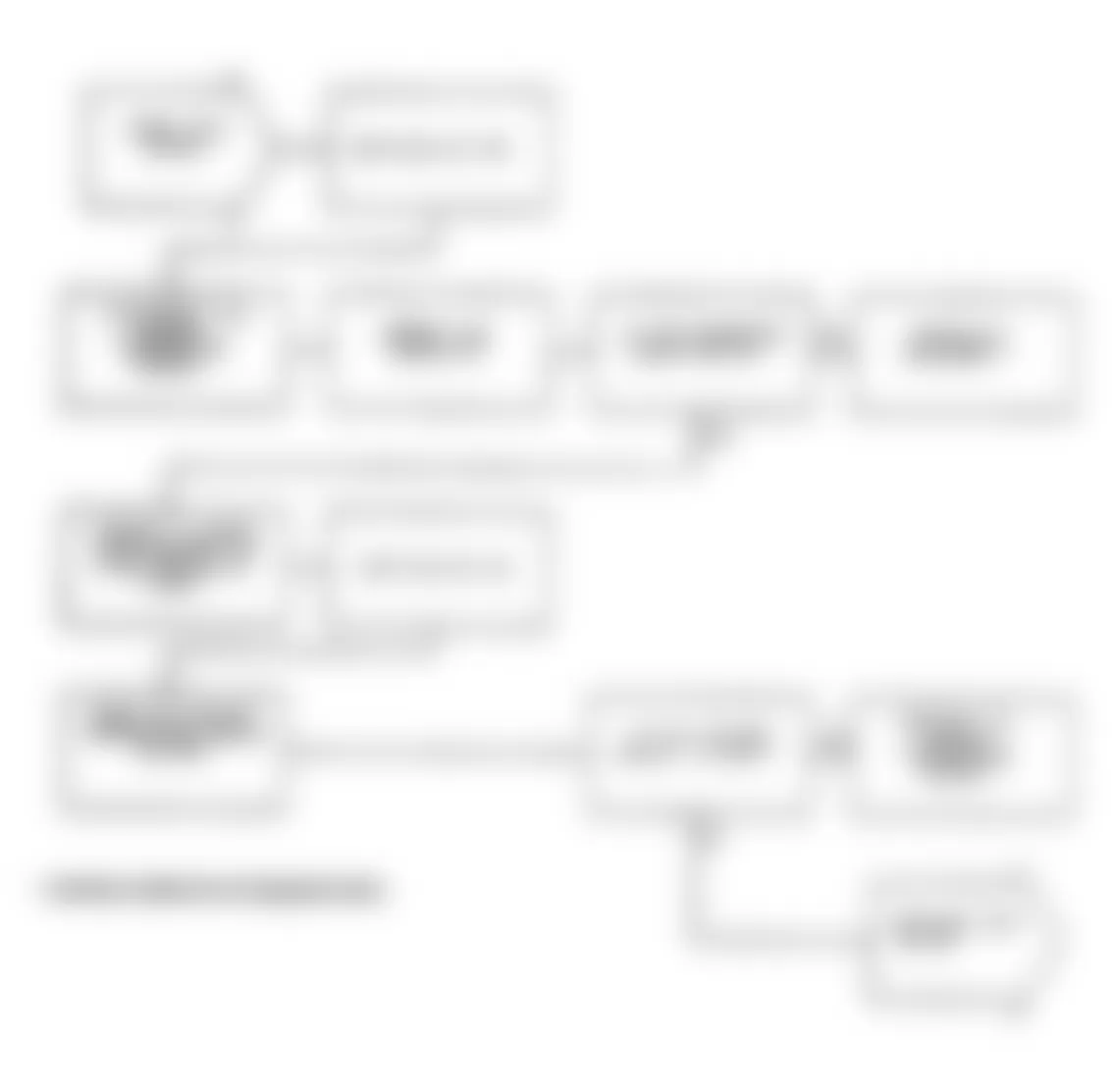 Dodge Spirit R/T 1991 - Component Locations -  Test DR-9A Code 22: Diagnostic Flow Chart (1 of 2)
