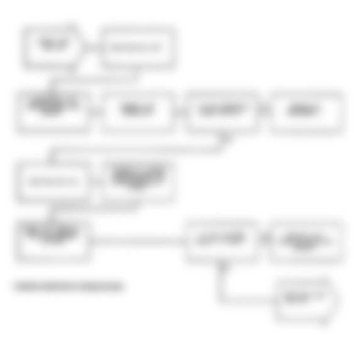 Dodge Spirit R/T 1991 - Component Locations -  Test DR-11A Code 24: Diagnostic Flow Chart (1 of 2)